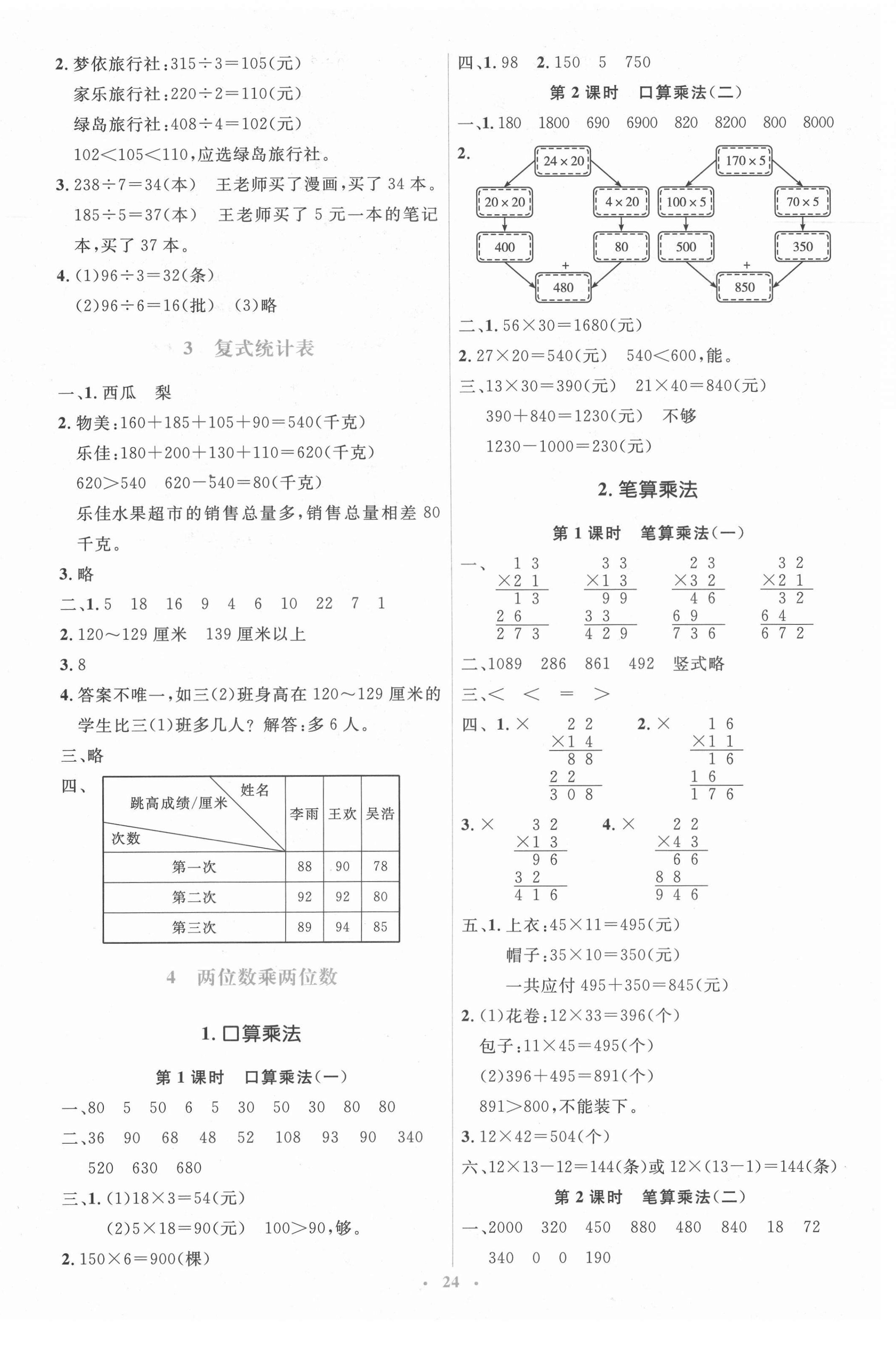 2021年人教金学典同步解析与测评学考练三年级数学下册人教版 第4页