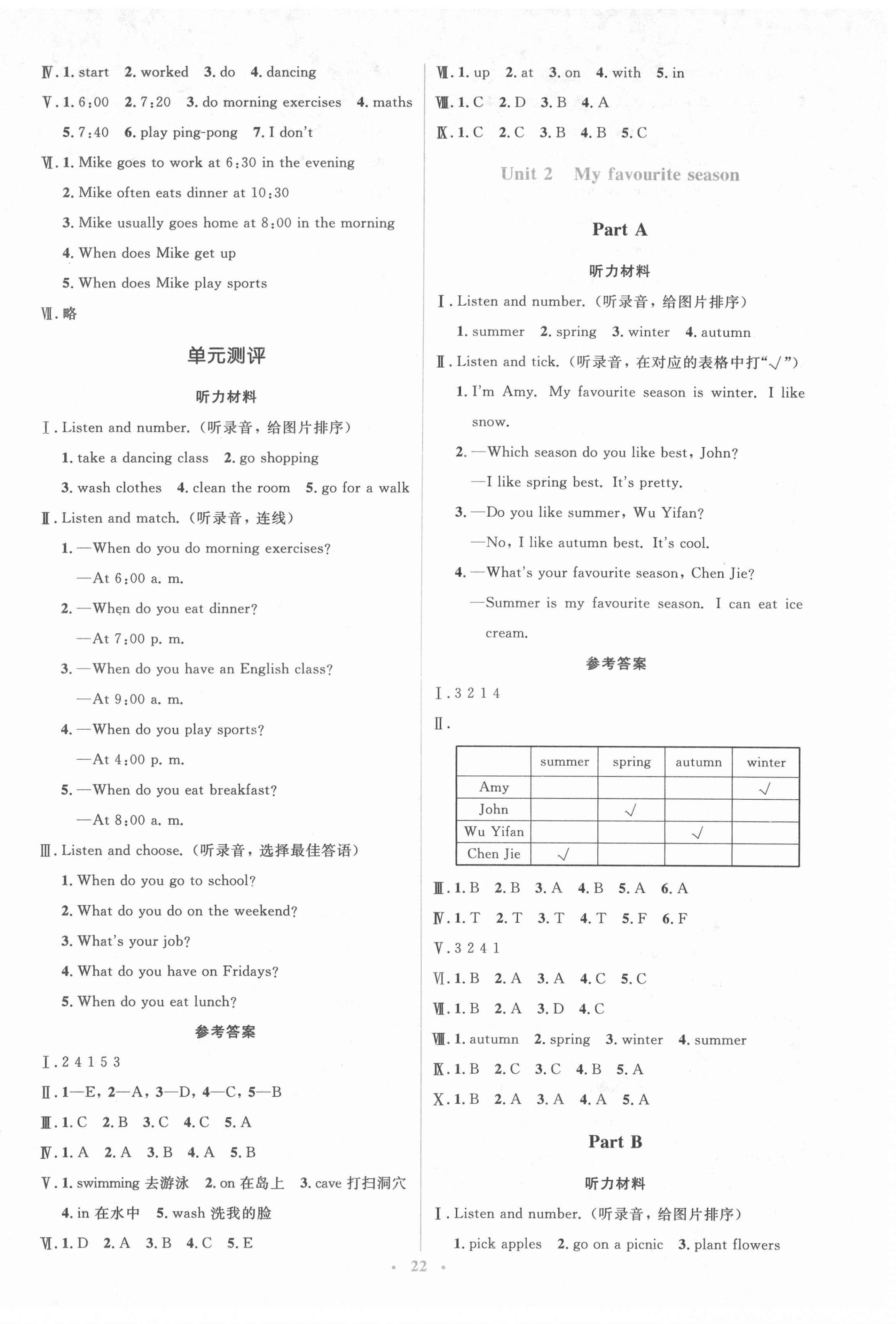 2021年人教金學(xué)典同步解析與測(cè)評(píng)學(xué)考練五年級(jí)英語(yǔ)下冊(cè)人教版 第2頁(yè)