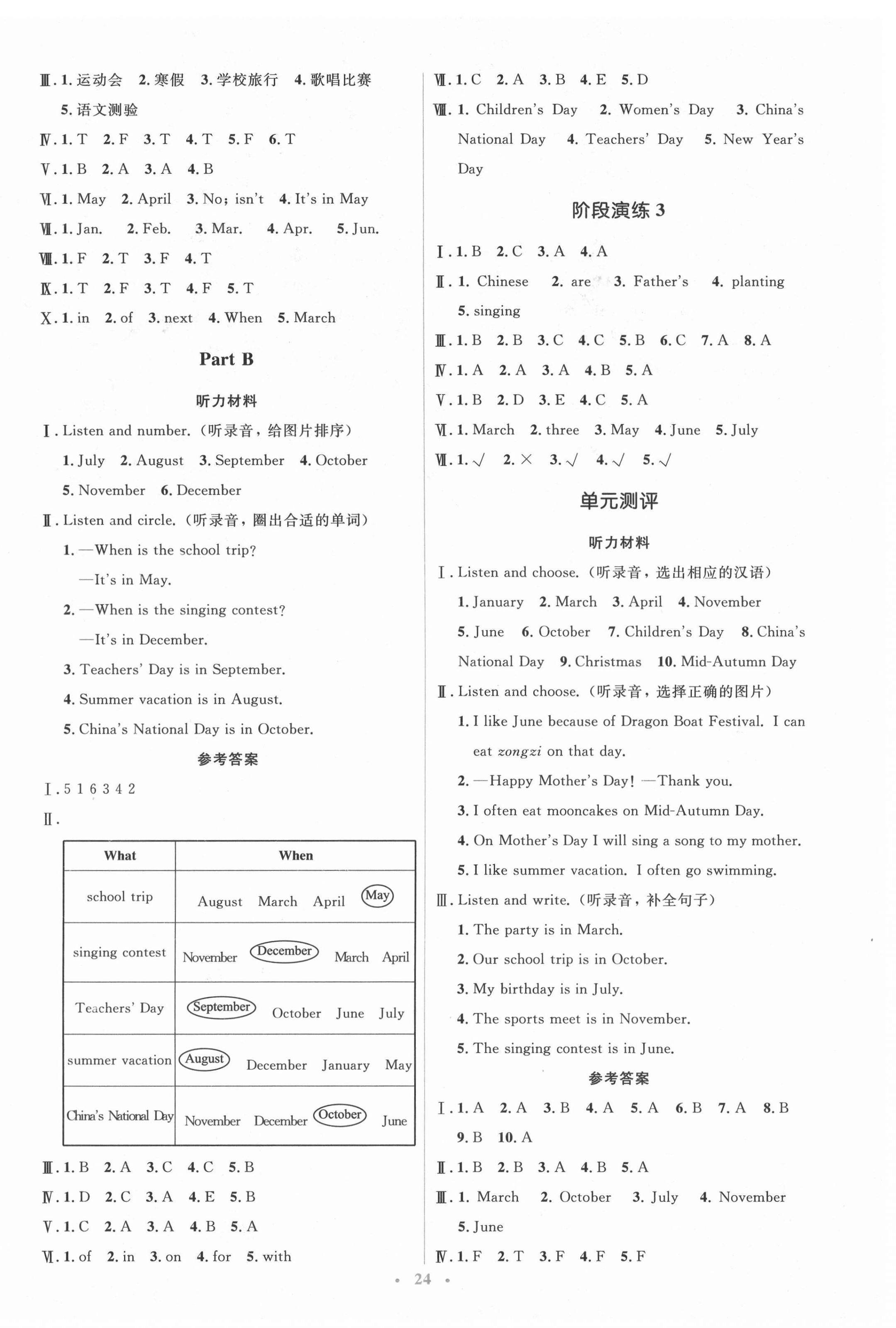 2021年人教金學典同步解析與測評學考練五年級英語下冊人教版 第4頁