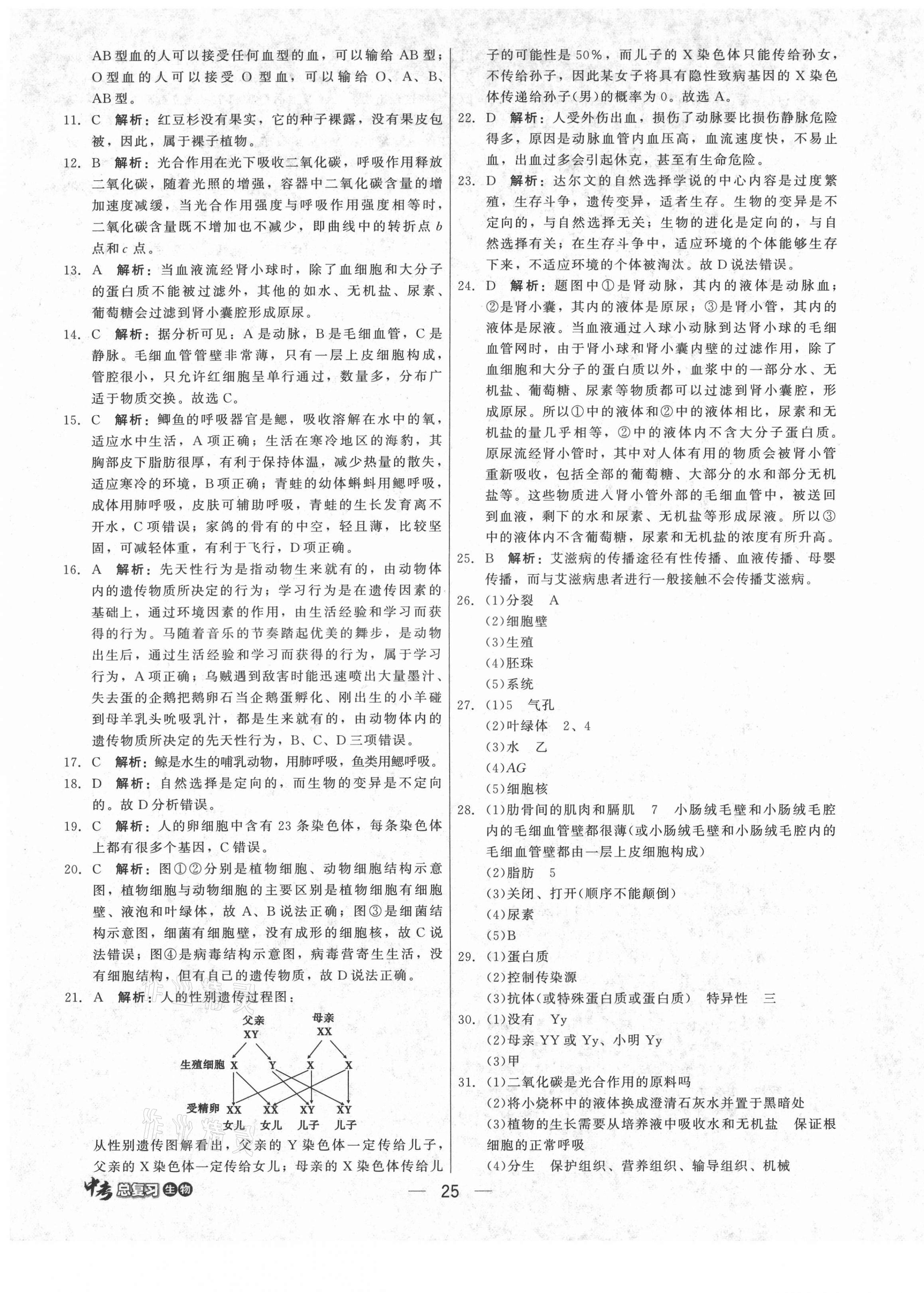 2021年紅對(duì)勾中考總復(fù)習(xí)生物內(nèi)蒙古專版 第5頁(yè)