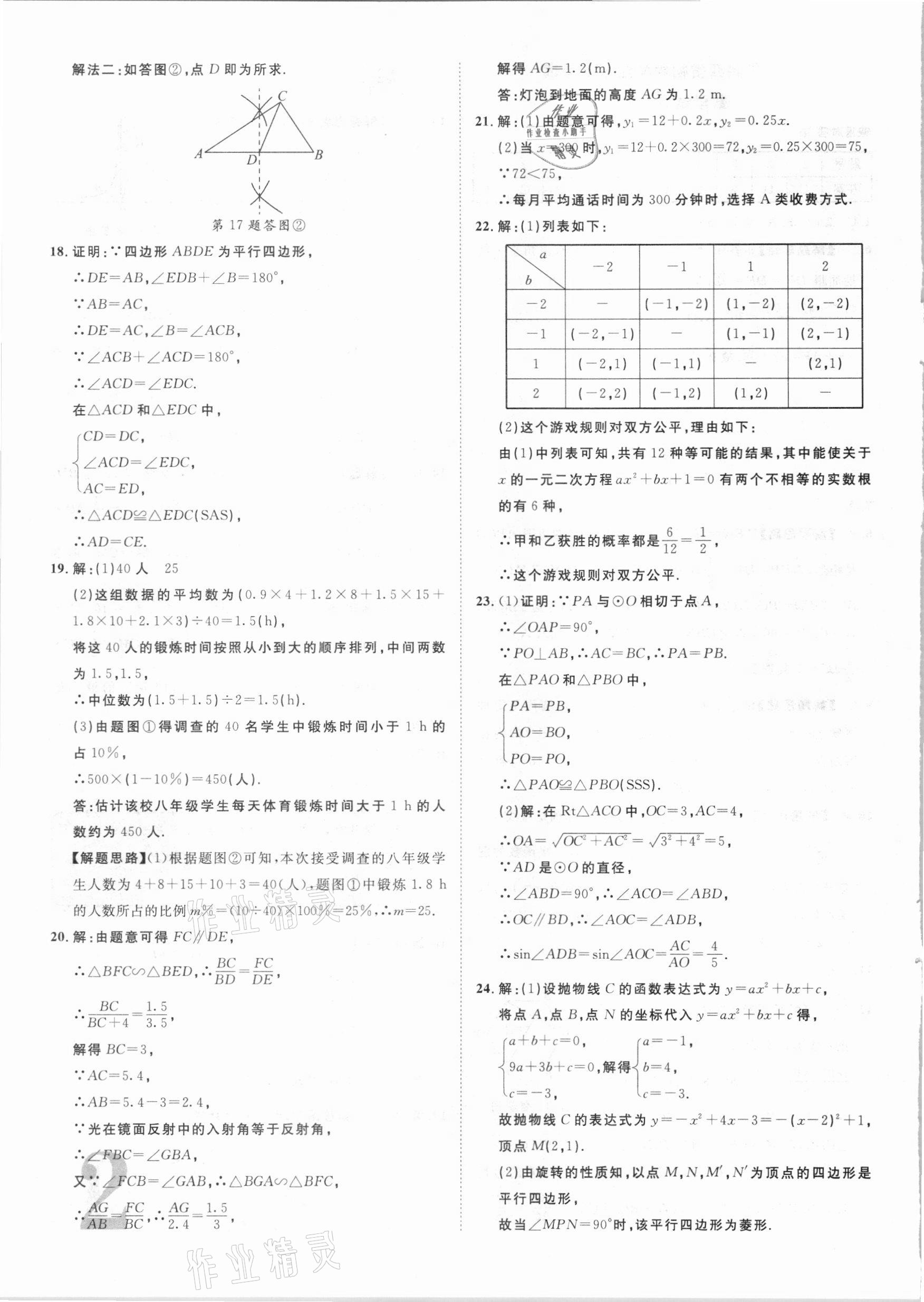 2021年卓文書業(yè)加速金卷仿真預(yù)測8套卷數(shù)學(xué)陜西專版 參考答案第2頁