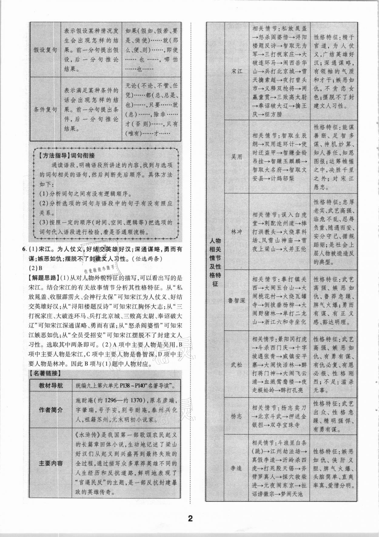 2021年卓文書業(yè)加速金卷仿真預(yù)測8套卷語文陜西專版 參考答案第2頁