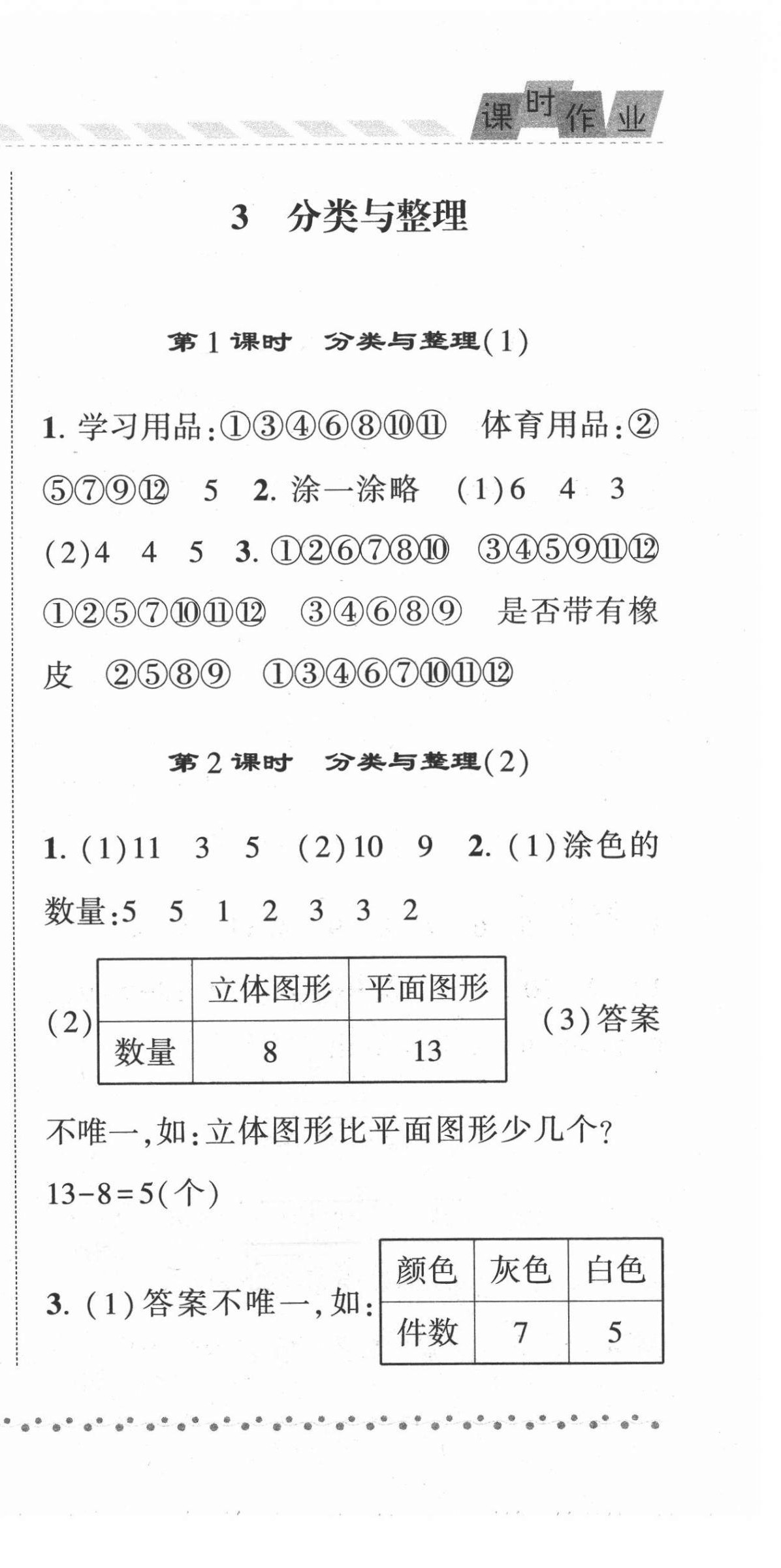 2021年经纶学典课时作业一年级数学下册人教版 第9页