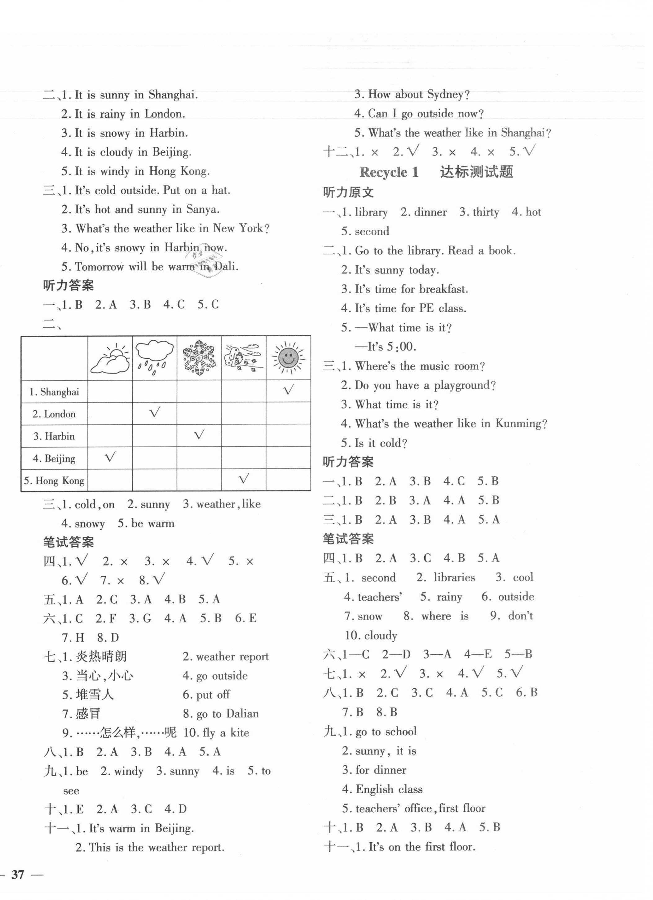 2021年黃岡360度定制密卷四年級(jí)英語下冊(cè)人教版 第2頁