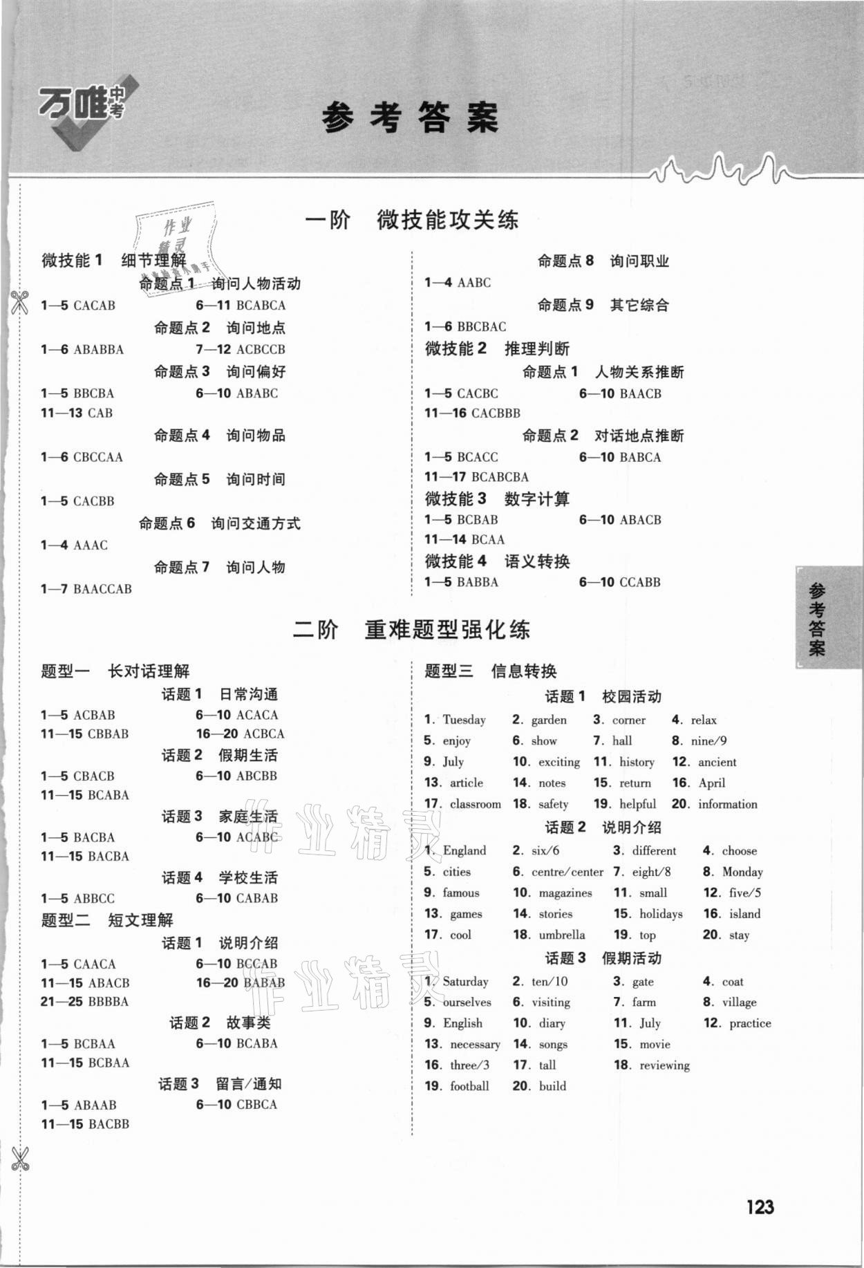 2021年萬唯中考聽力特訓營英語安徽專版 參考答案第1頁