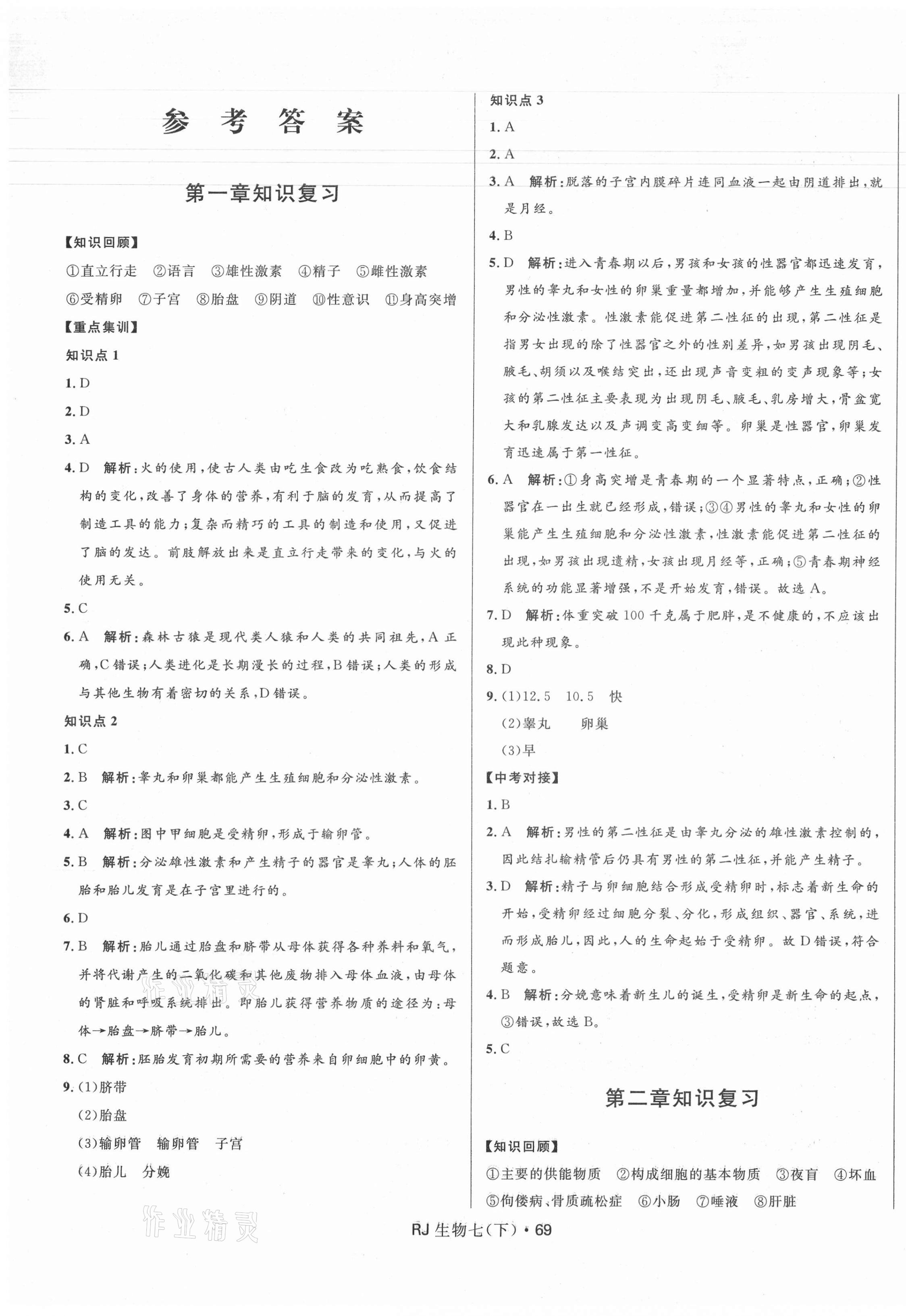 2021年夺冠百分百初中优化测试卷七年级生物下册人教版 参考答案第1页