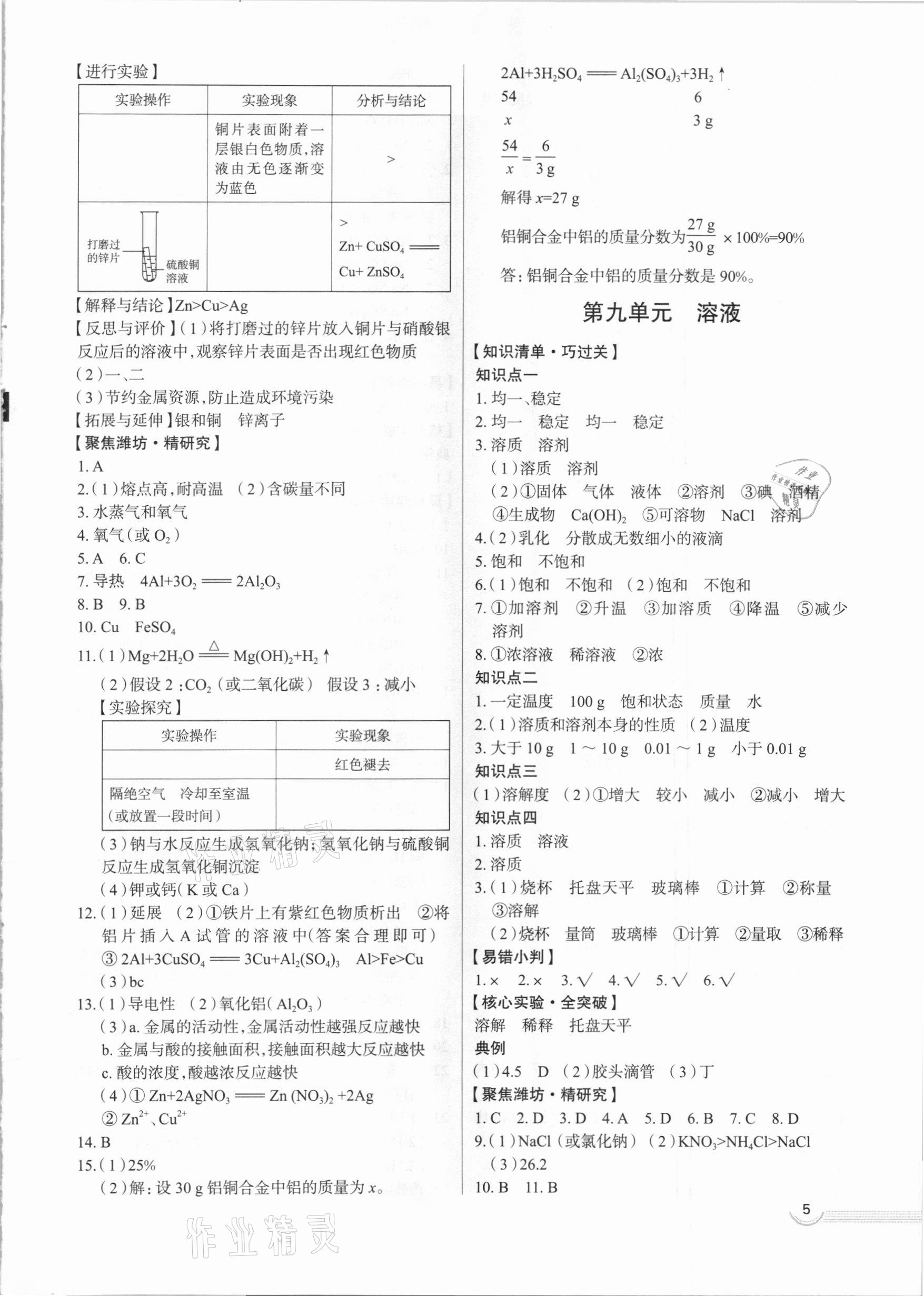 2021年中考零距離化學(xué)濰坊專版 第5頁