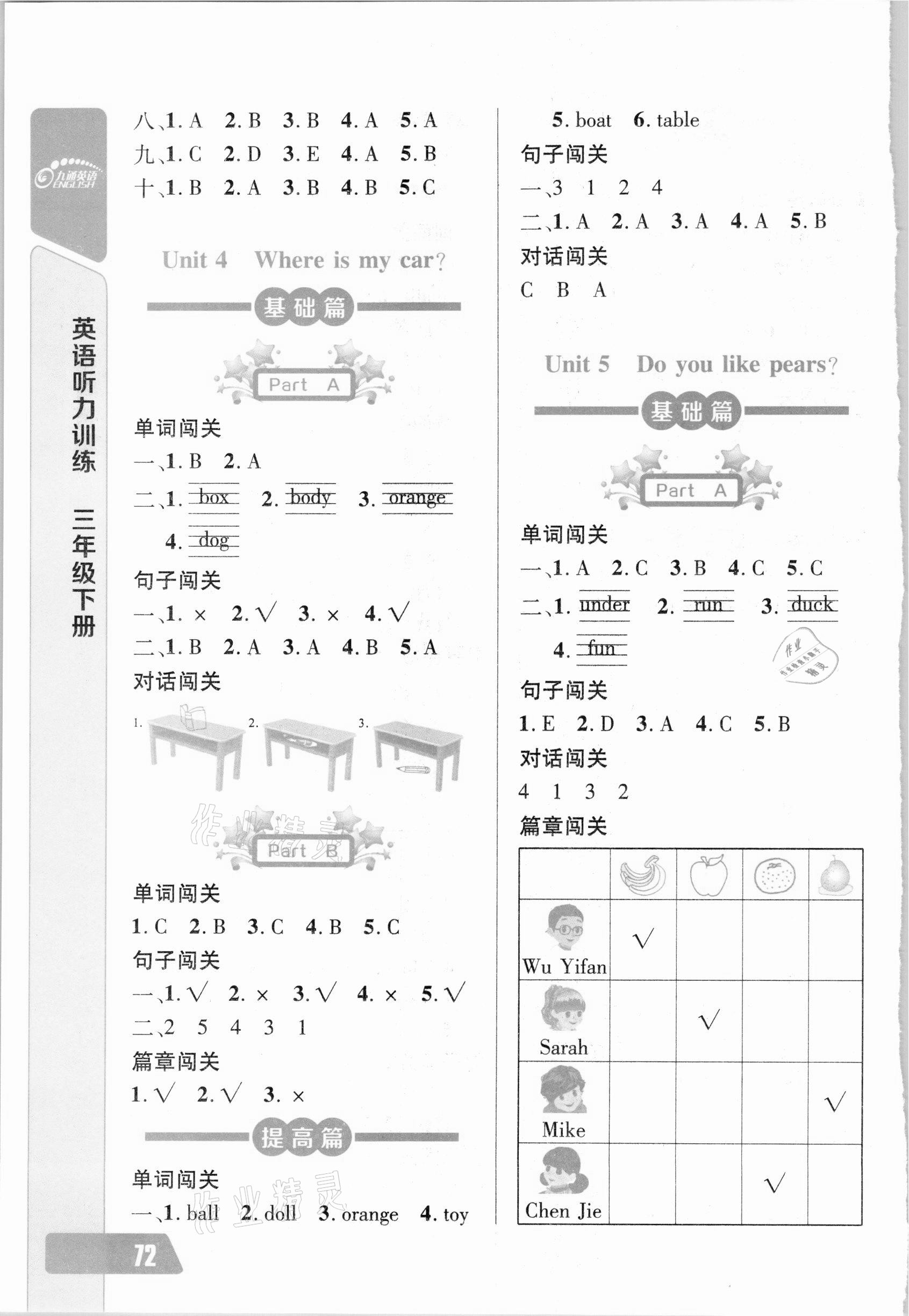 2021年長(zhǎng)江全能學(xué)案英語聽力訓(xùn)練三年級(jí)下冊(cè)人教版 第3頁