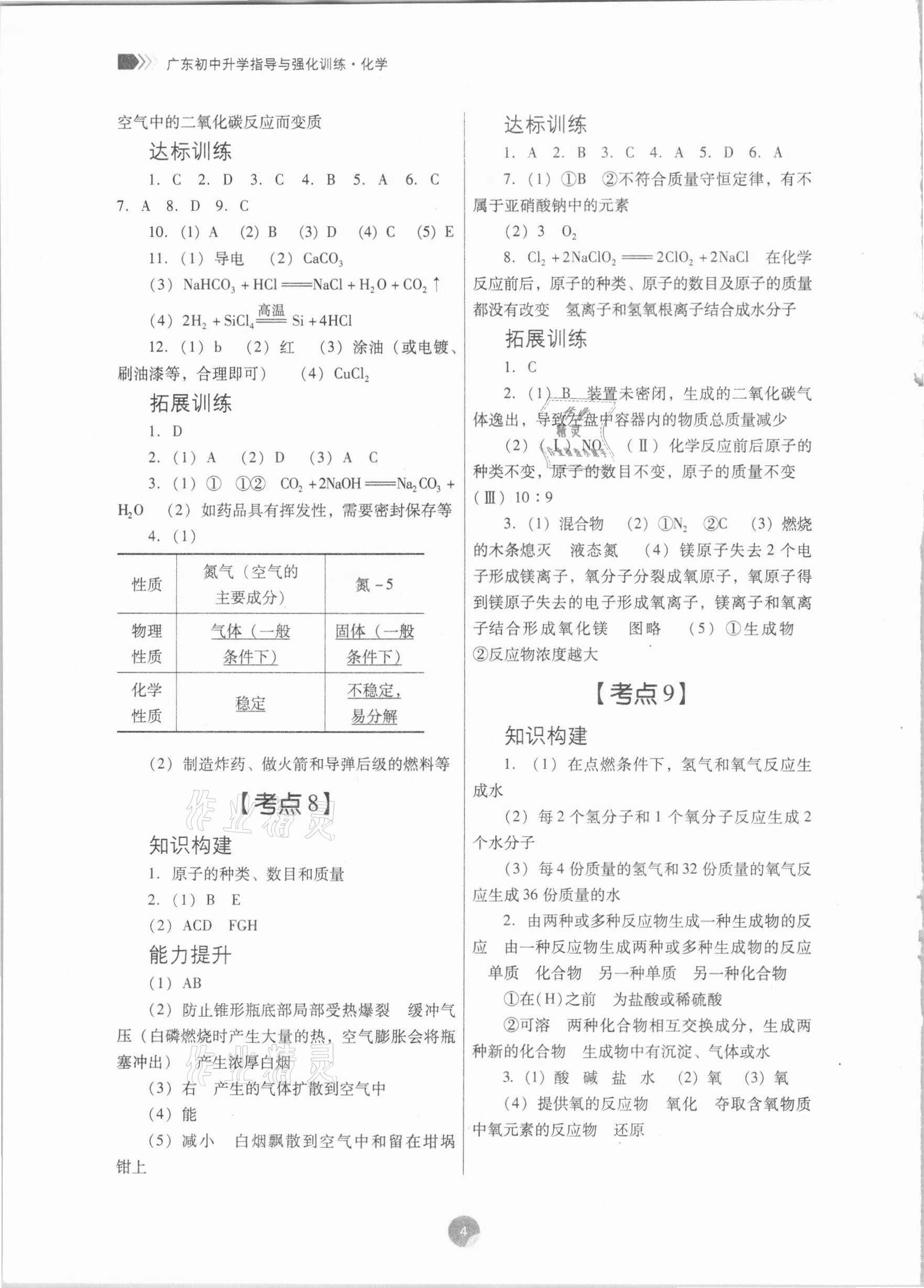 2021年廣東初中升學(xué)指導(dǎo)與強(qiáng)化訓(xùn)練化學(xué) 第4頁