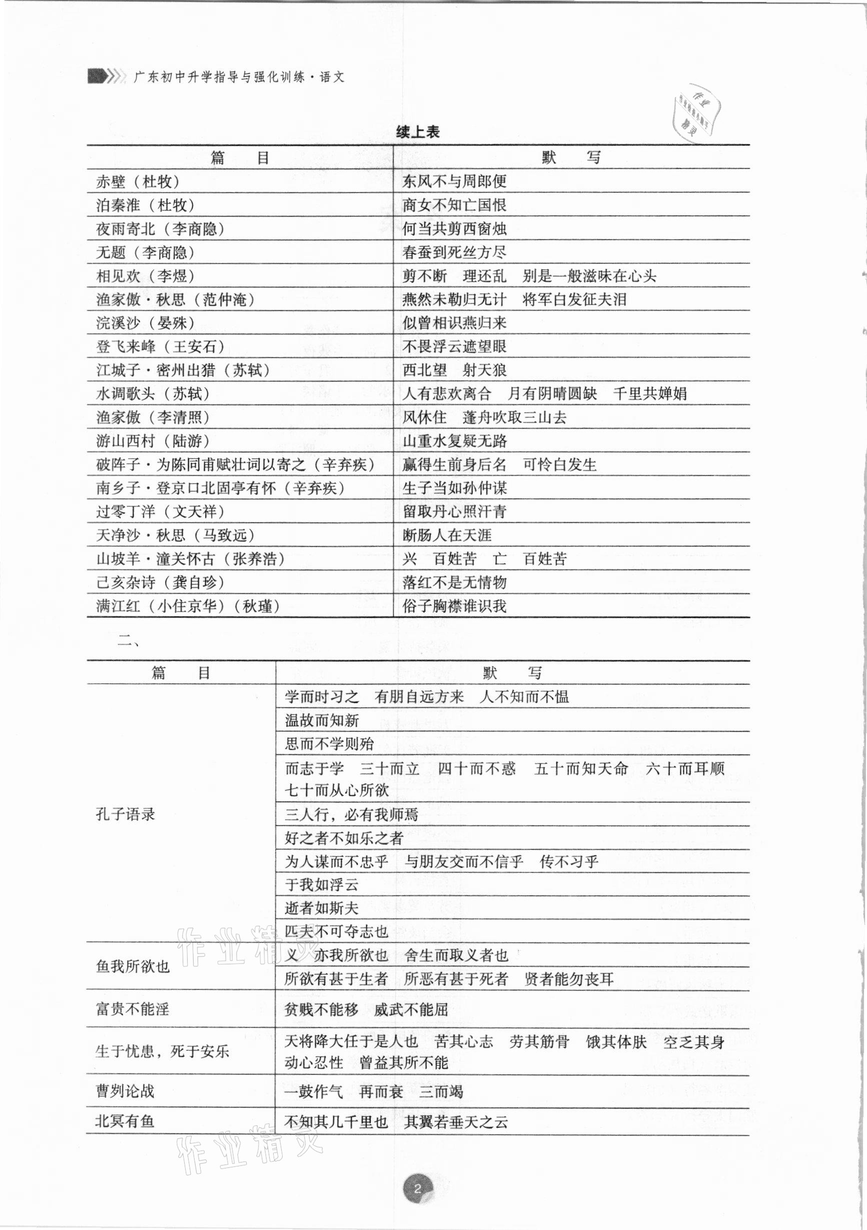 2021年广东初中升学指导与强化训练语文 参考答案第2页