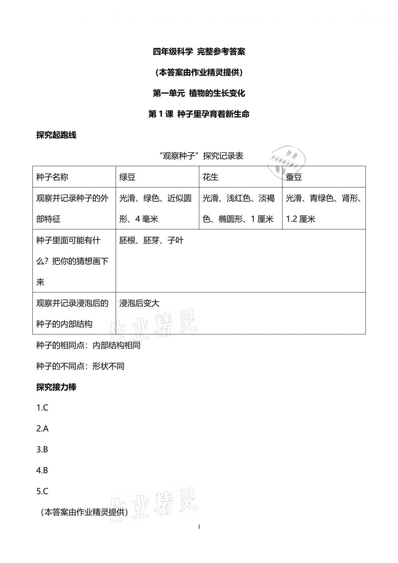 2021年知识与能力训练四年级科学下册教科版 第1页