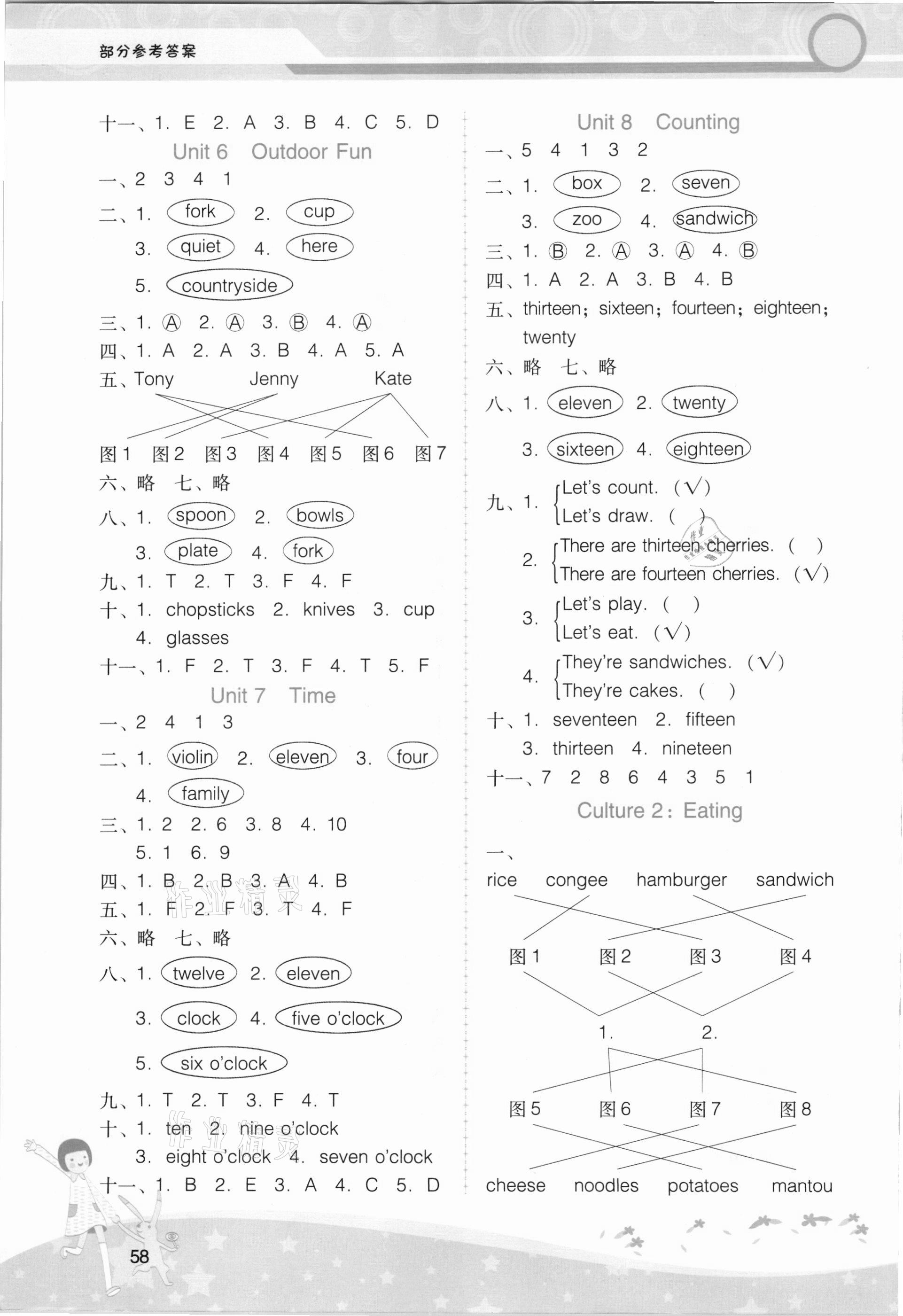 2021年新課程學(xué)習(xí)輔導(dǎo)三年級英語下冊粵人版 第2頁