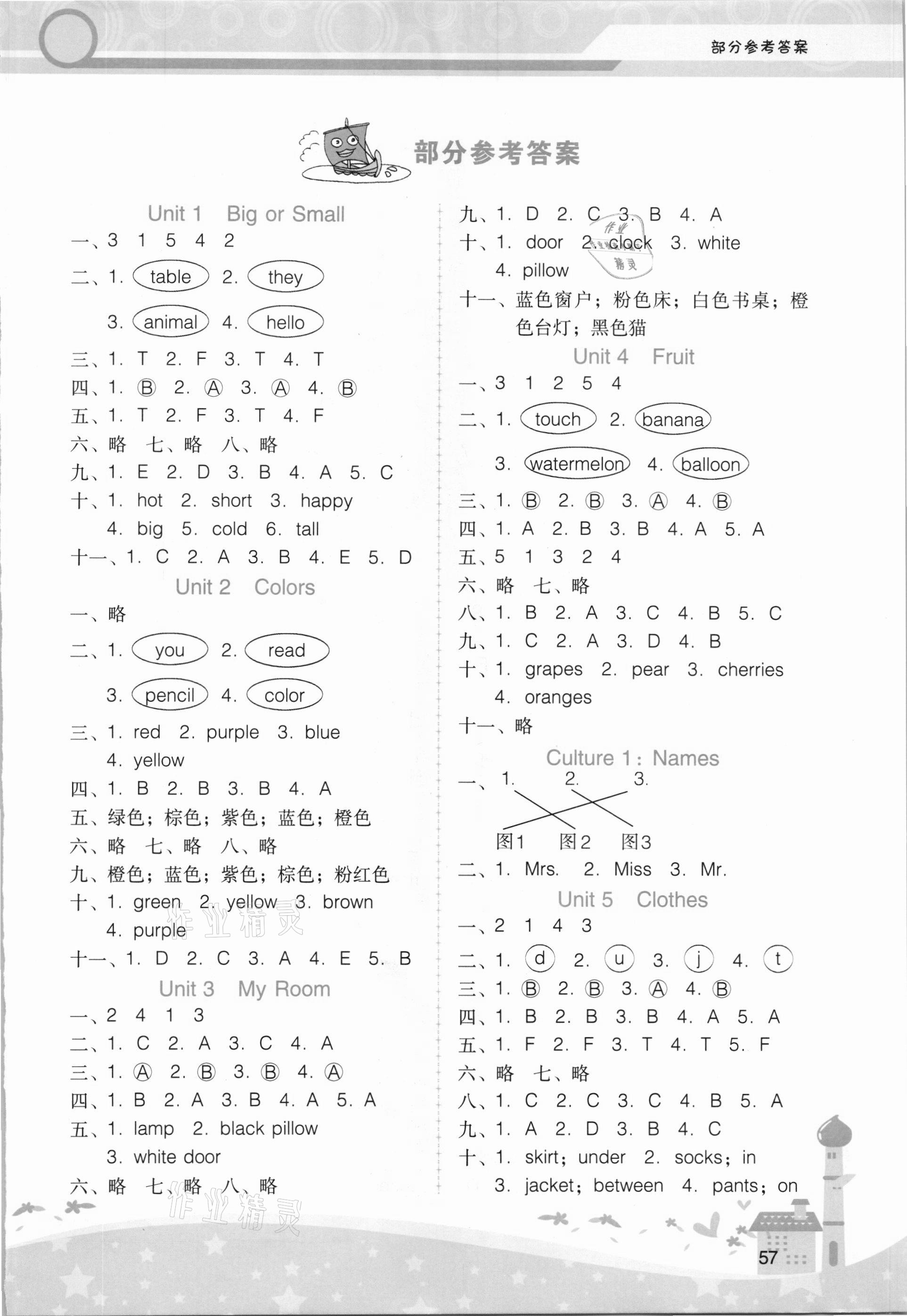 2021年新課程學習輔導三年級英語下冊粵人版 第1頁