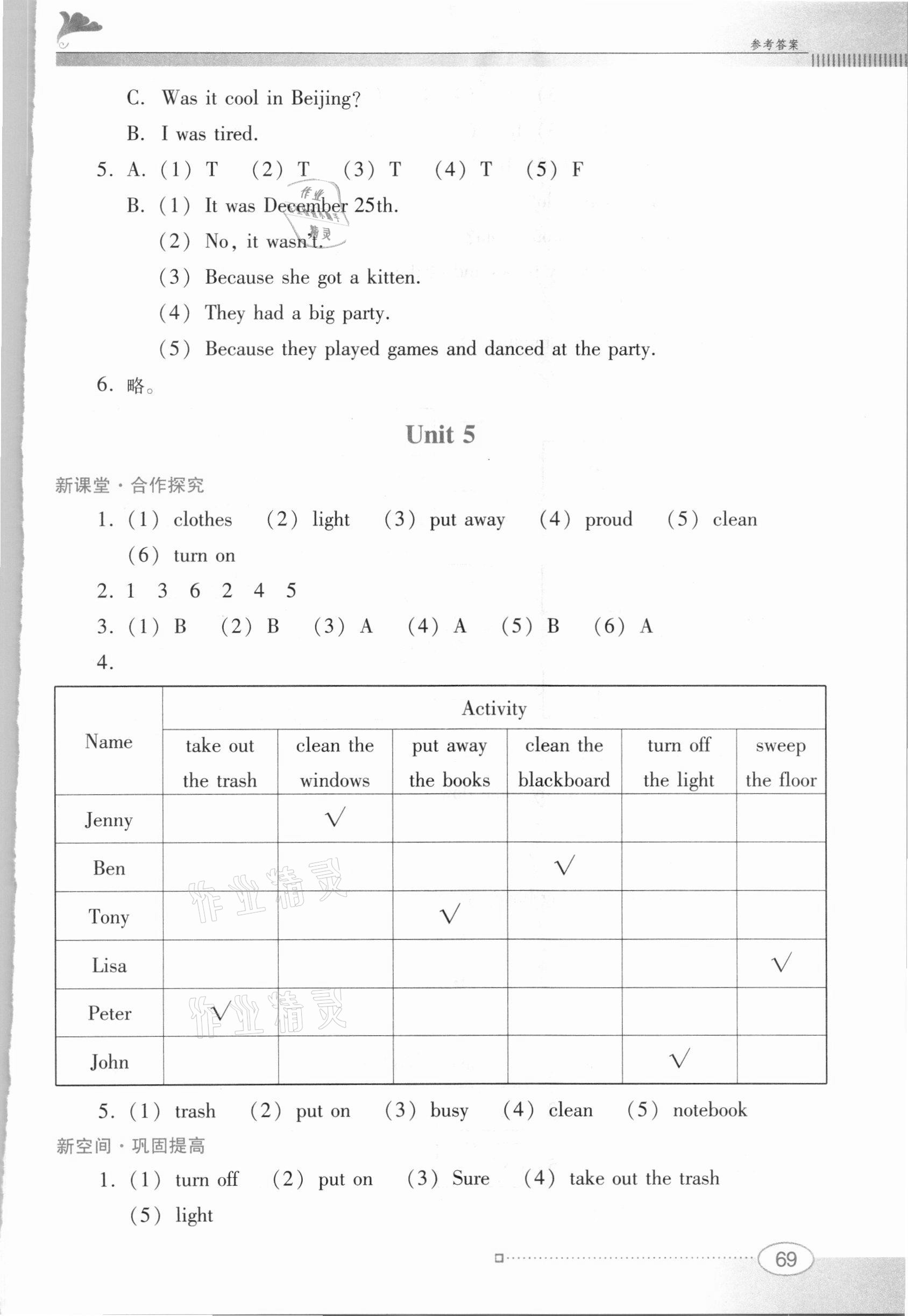 2021年南方新课堂金牌学案六年级英语下册粤人版 第7页