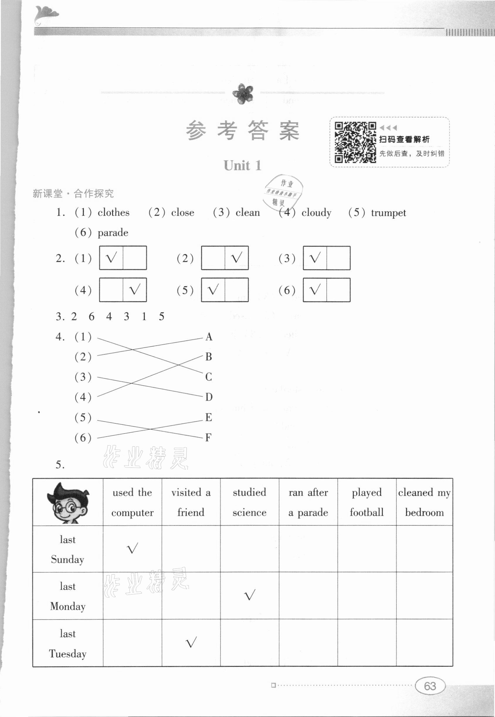 2021年南方新課堂金牌學(xué)案六年級英語下冊粵人版 第1頁