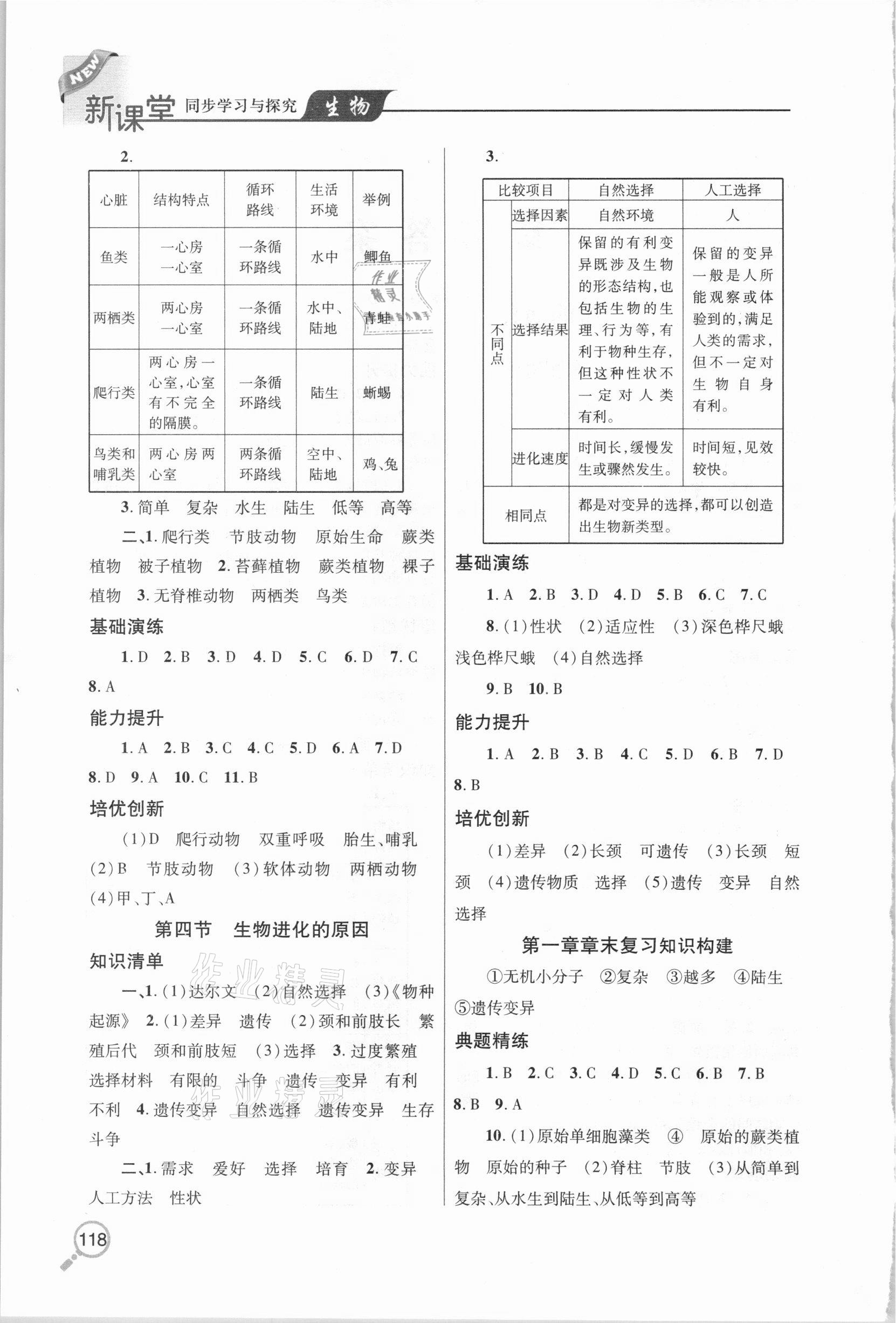 2021年新課堂同步學習與探究八年級生物下學期人教版金鄉(xiāng)專版 第2頁