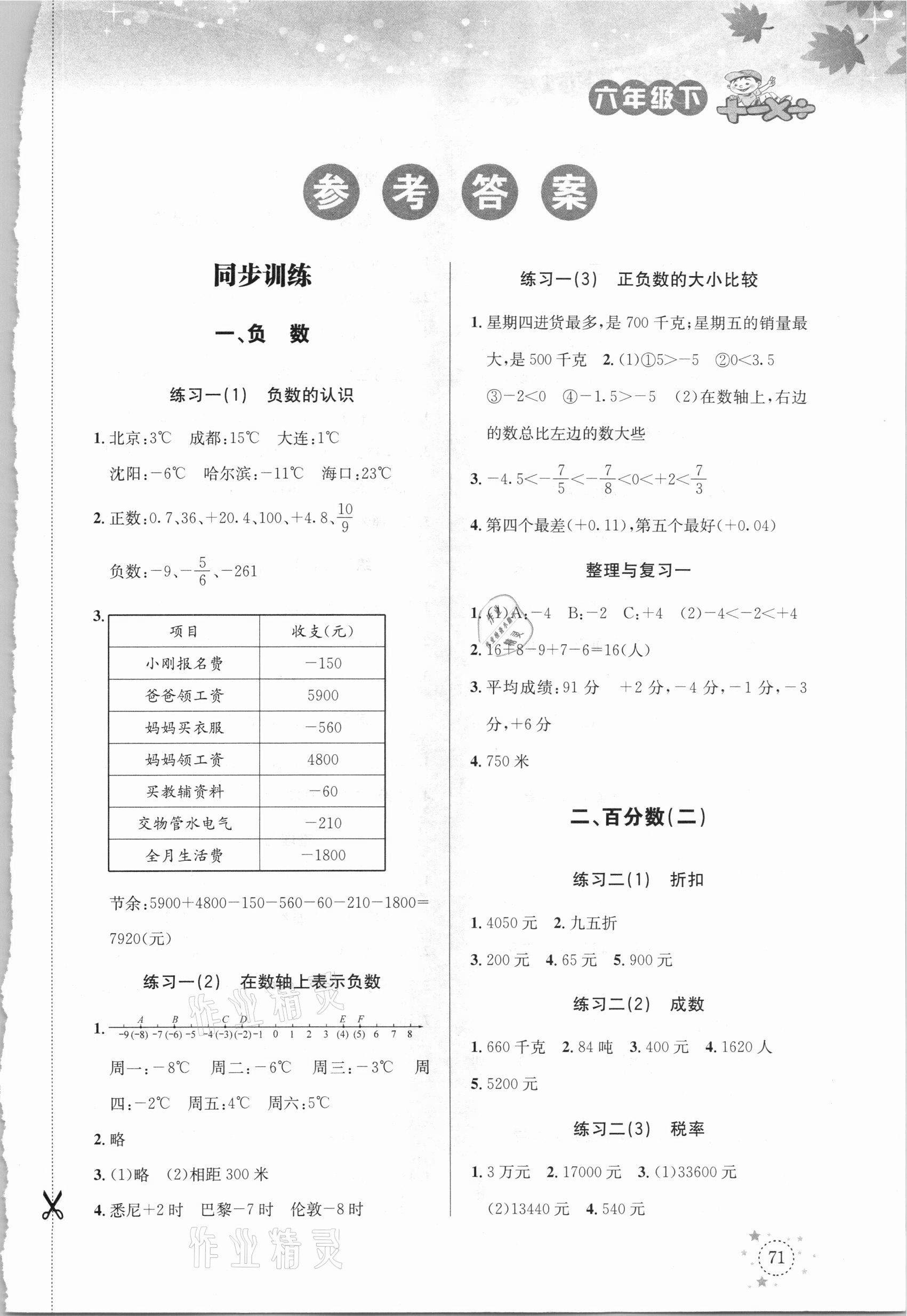 2021年小學(xué)數(shù)學(xué)解決問題專項訓(xùn)練六年級下冊人教版 第1頁