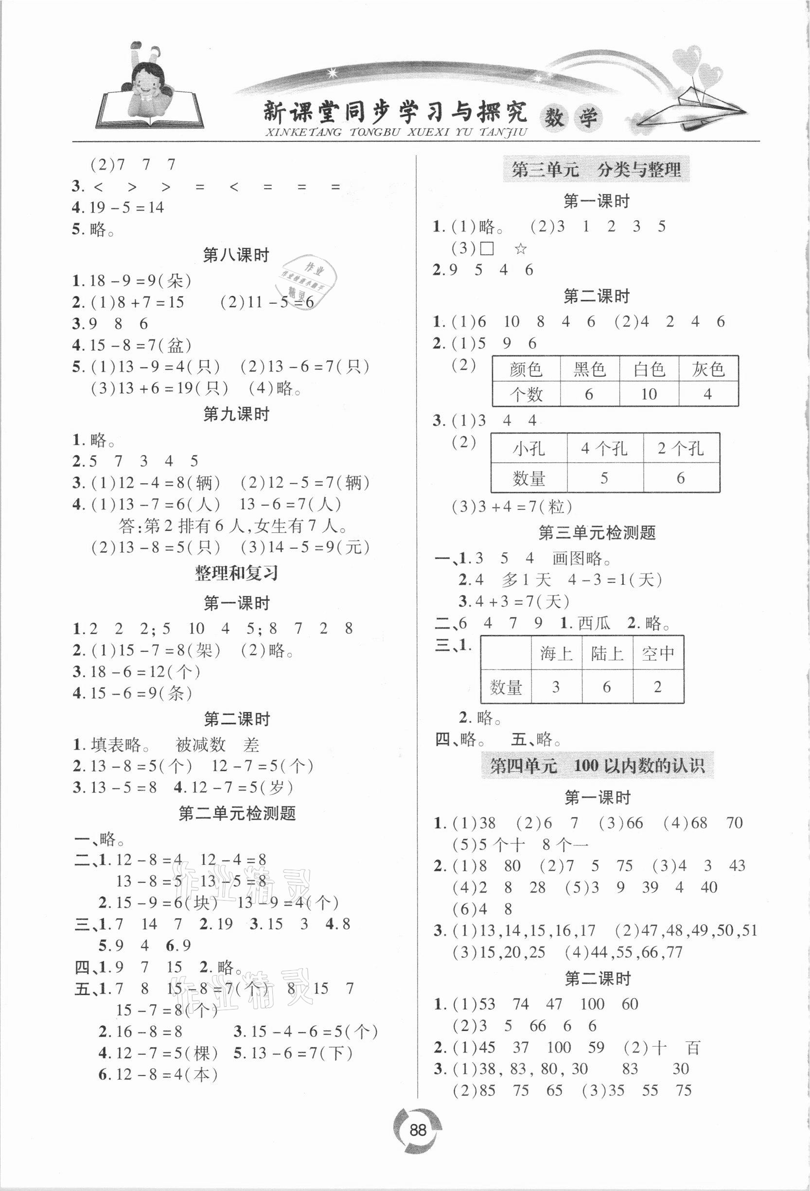 2021年新课堂同步学习与探究一年级数学下册人教版金乡专版 第2页