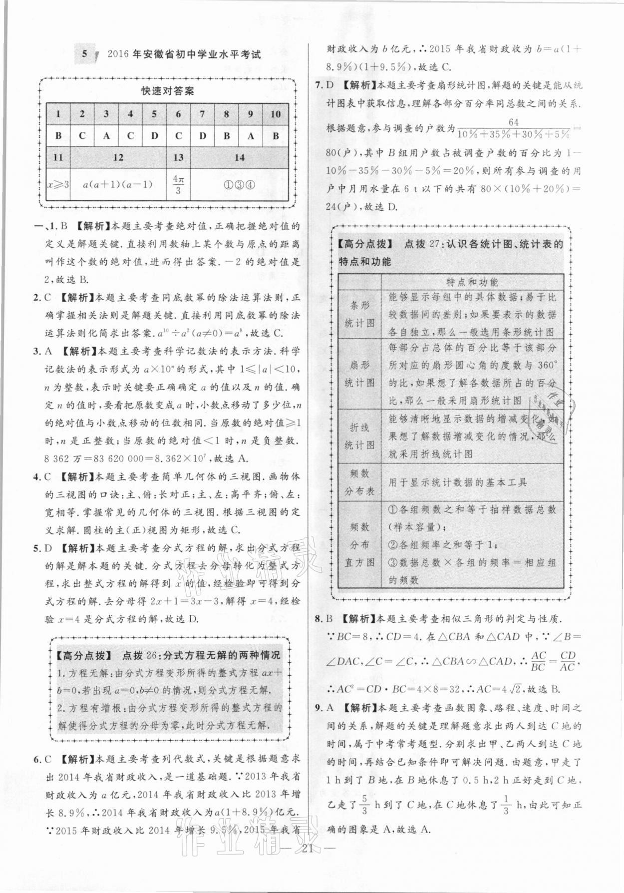 2021年秒殺中考安徽中考試題匯編數學 參考答案第21頁