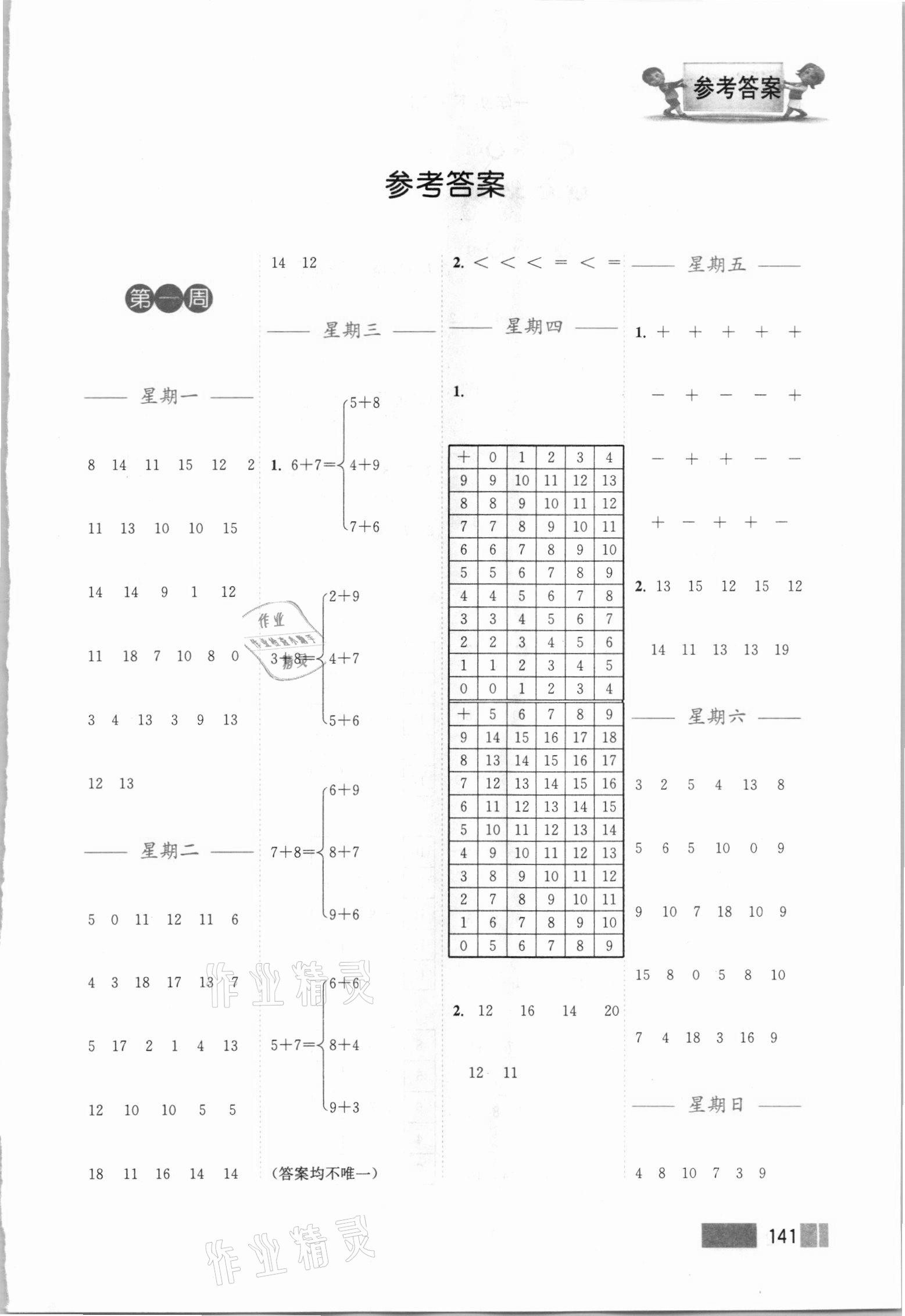 2021年超能學(xué)典小學(xué)數(shù)學(xué)計算高手一年級下冊人教版 第1頁