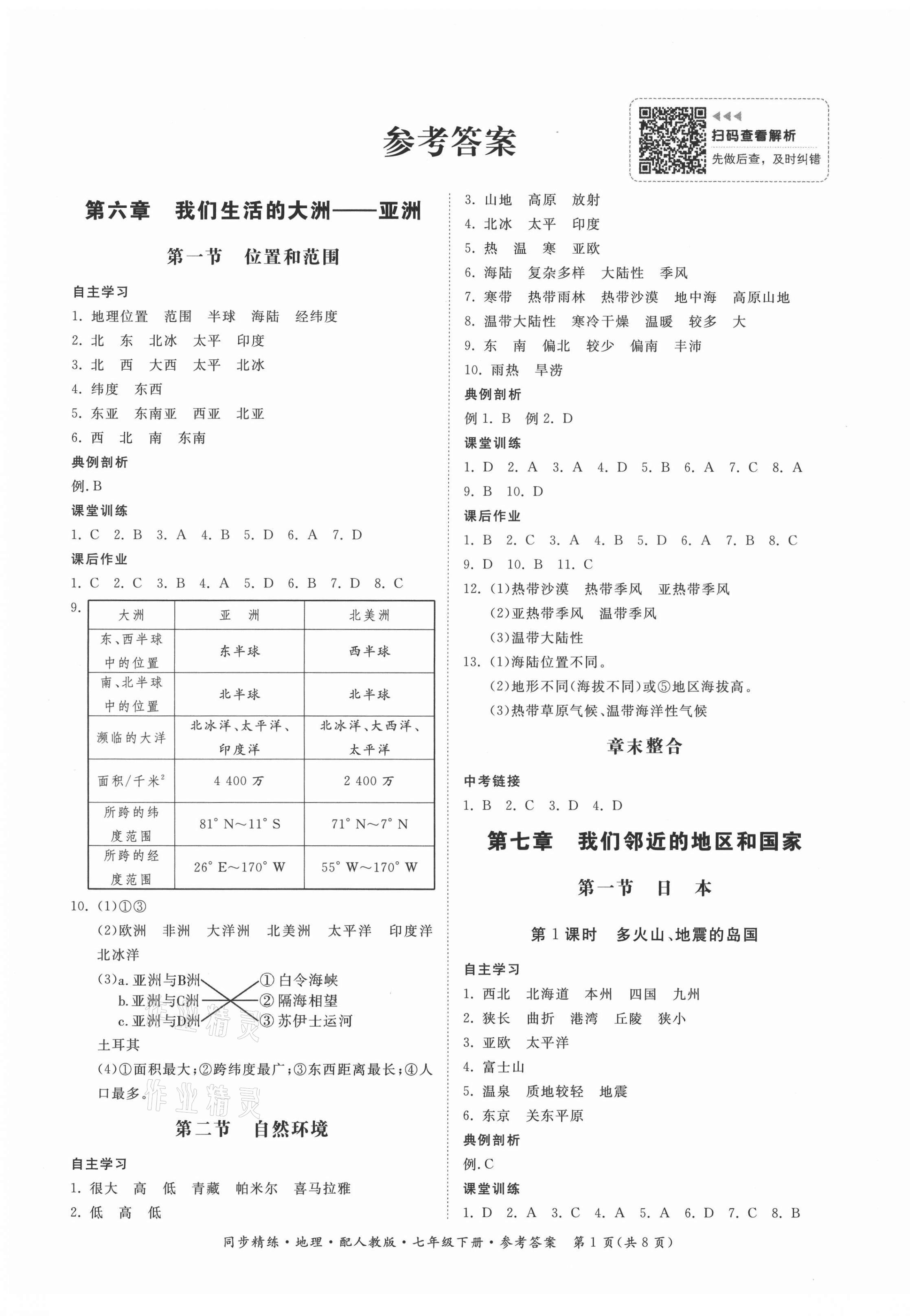 2021年同步精練七年級(jí)地理下冊(cè)人教版廣東人民出版社 第1頁(yè)