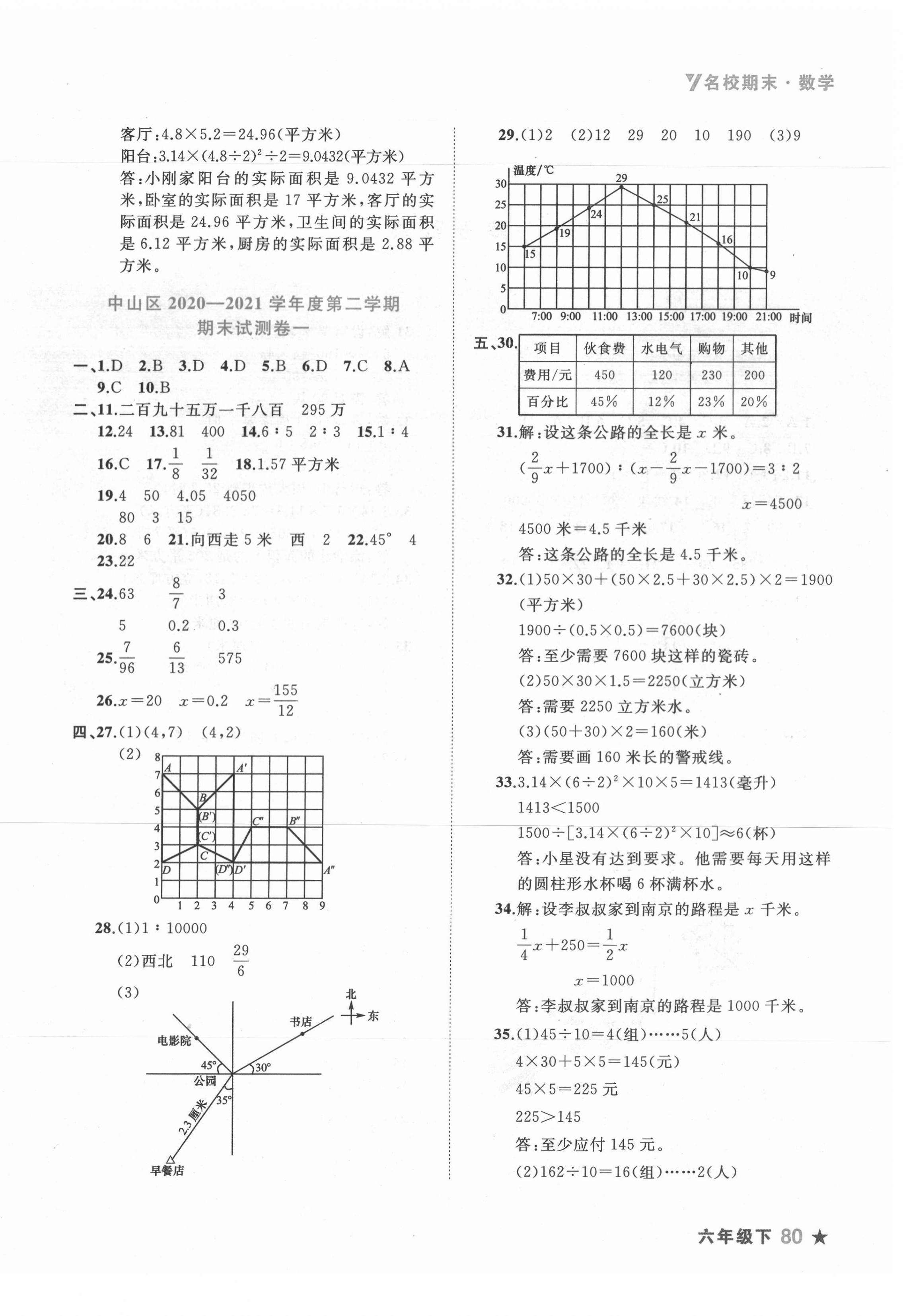 2021年名校期末六年級(jí)數(shù)學(xué)下冊(cè)北師大版大連專版 第4頁