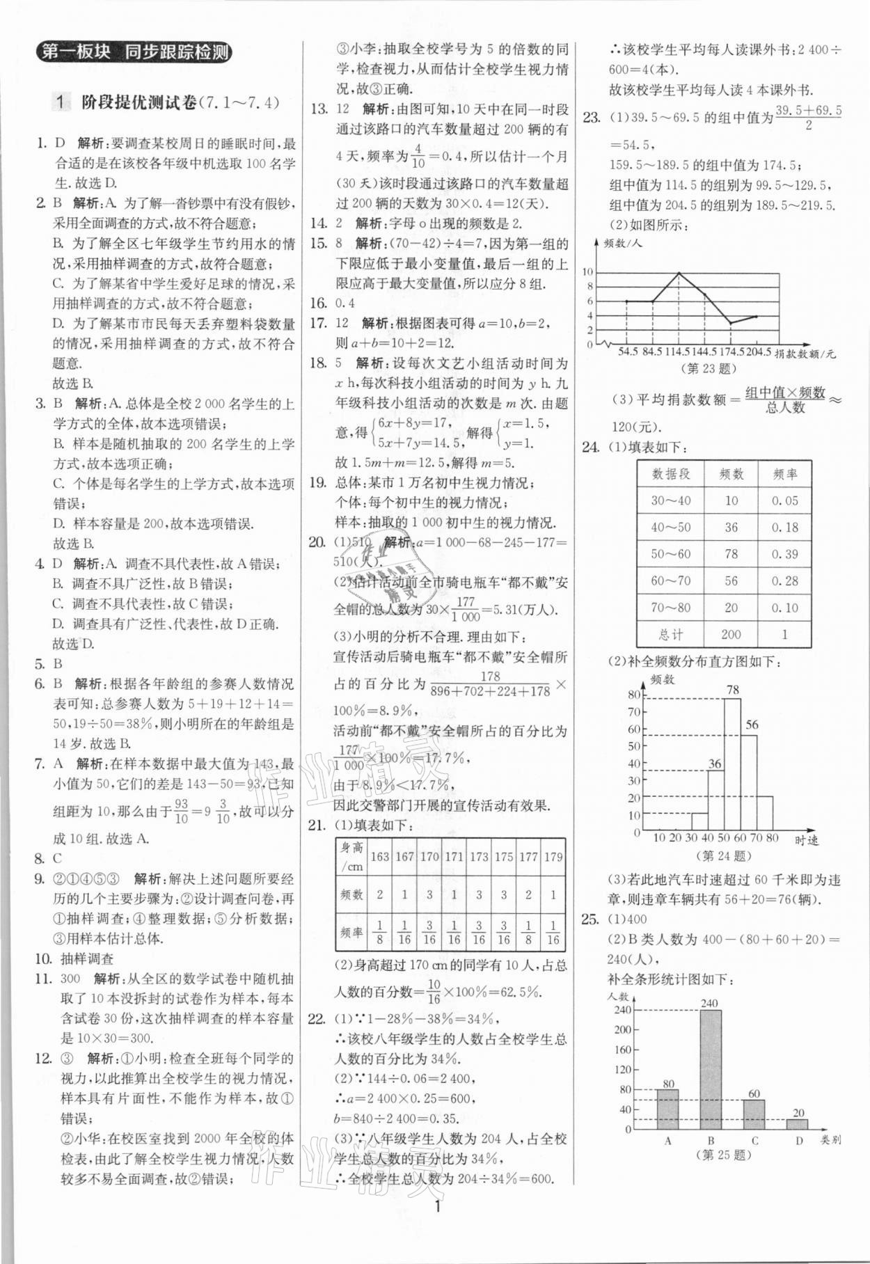 2021年实验班提优大考卷八年级数学下册苏科版江苏专版 第1页