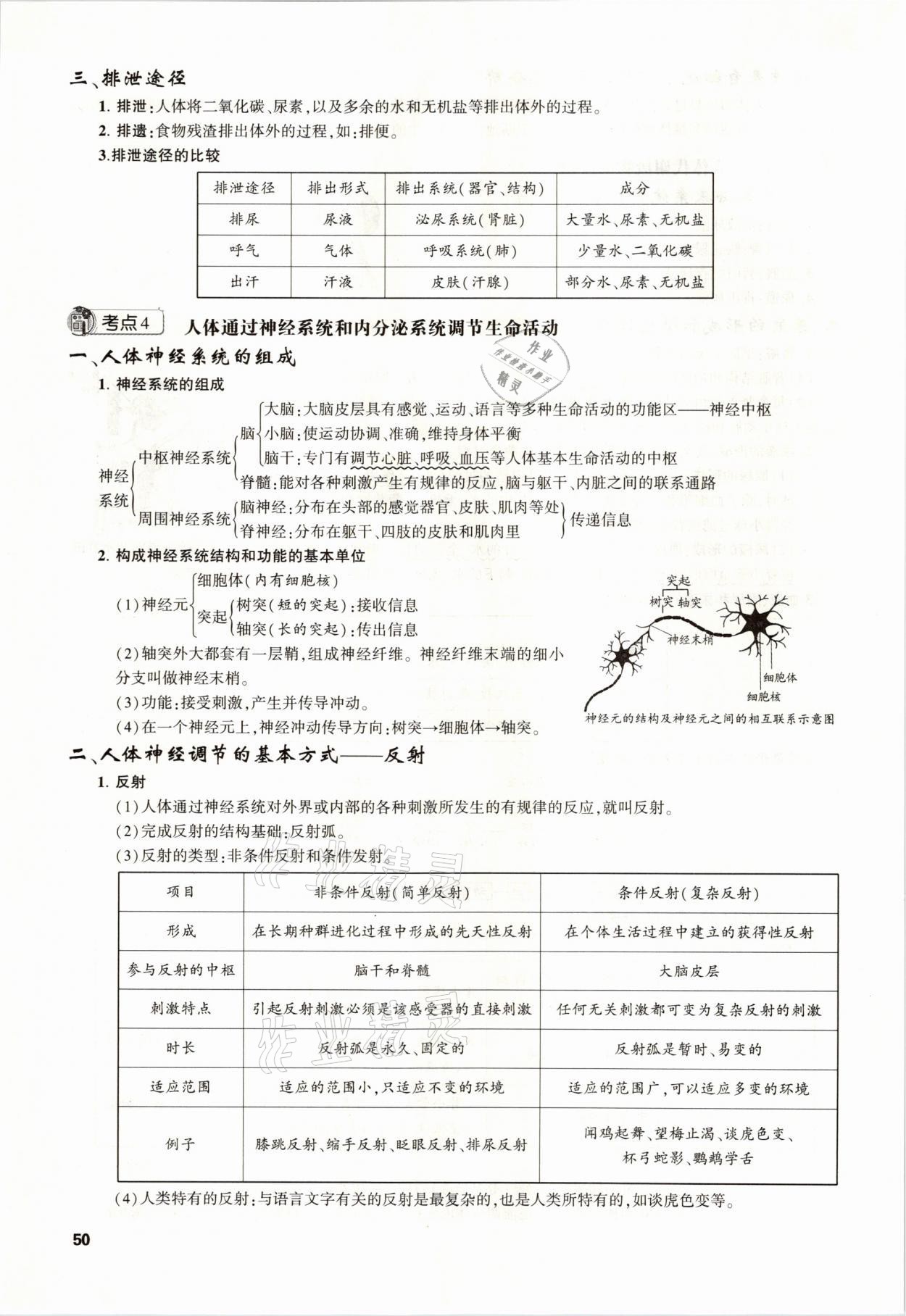 2021年聚焦中考生物福建專版 參考答案第50頁(yè)