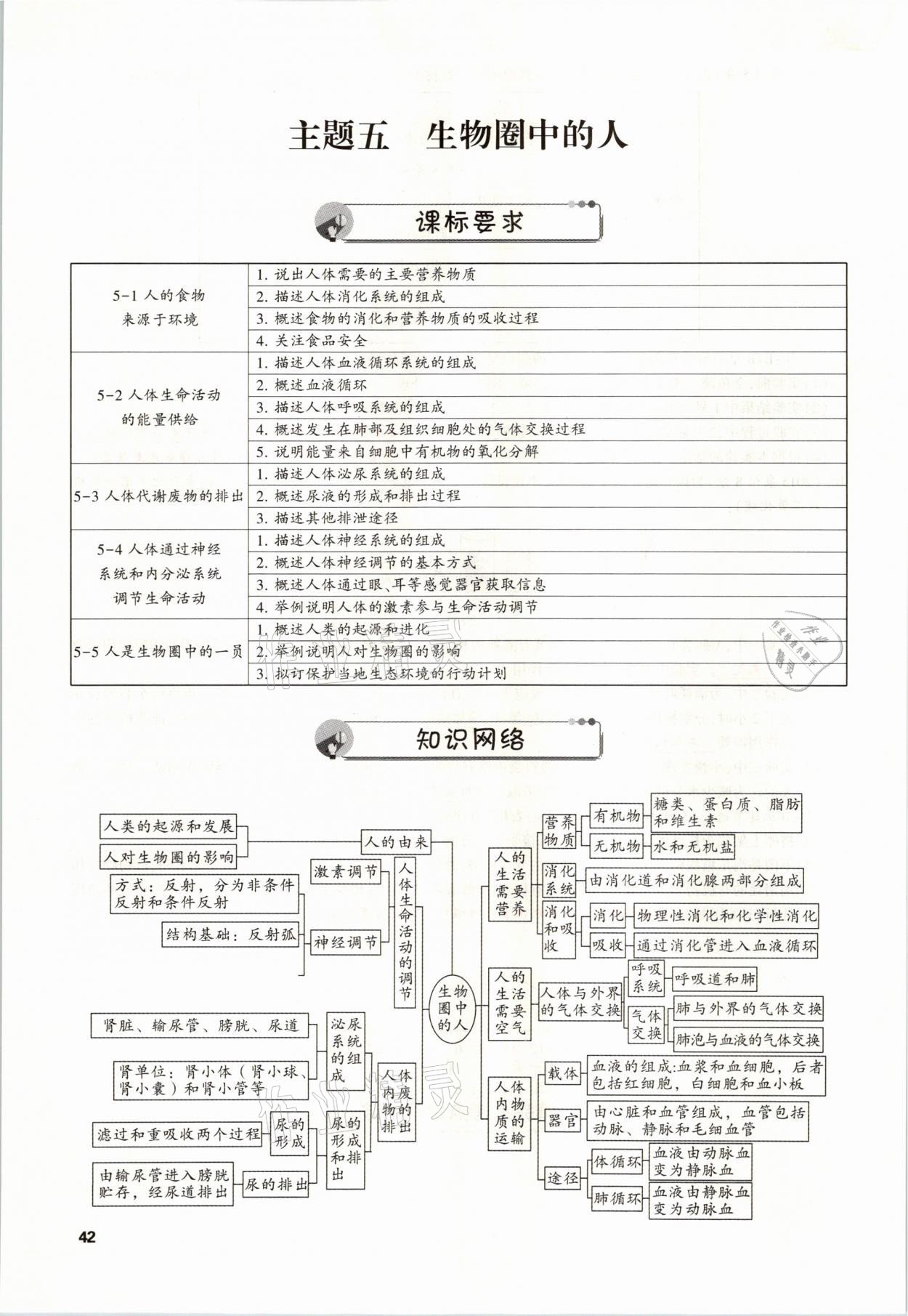 2021年聚焦中考生物福建專(zhuān)版 參考答案第42頁(yè)