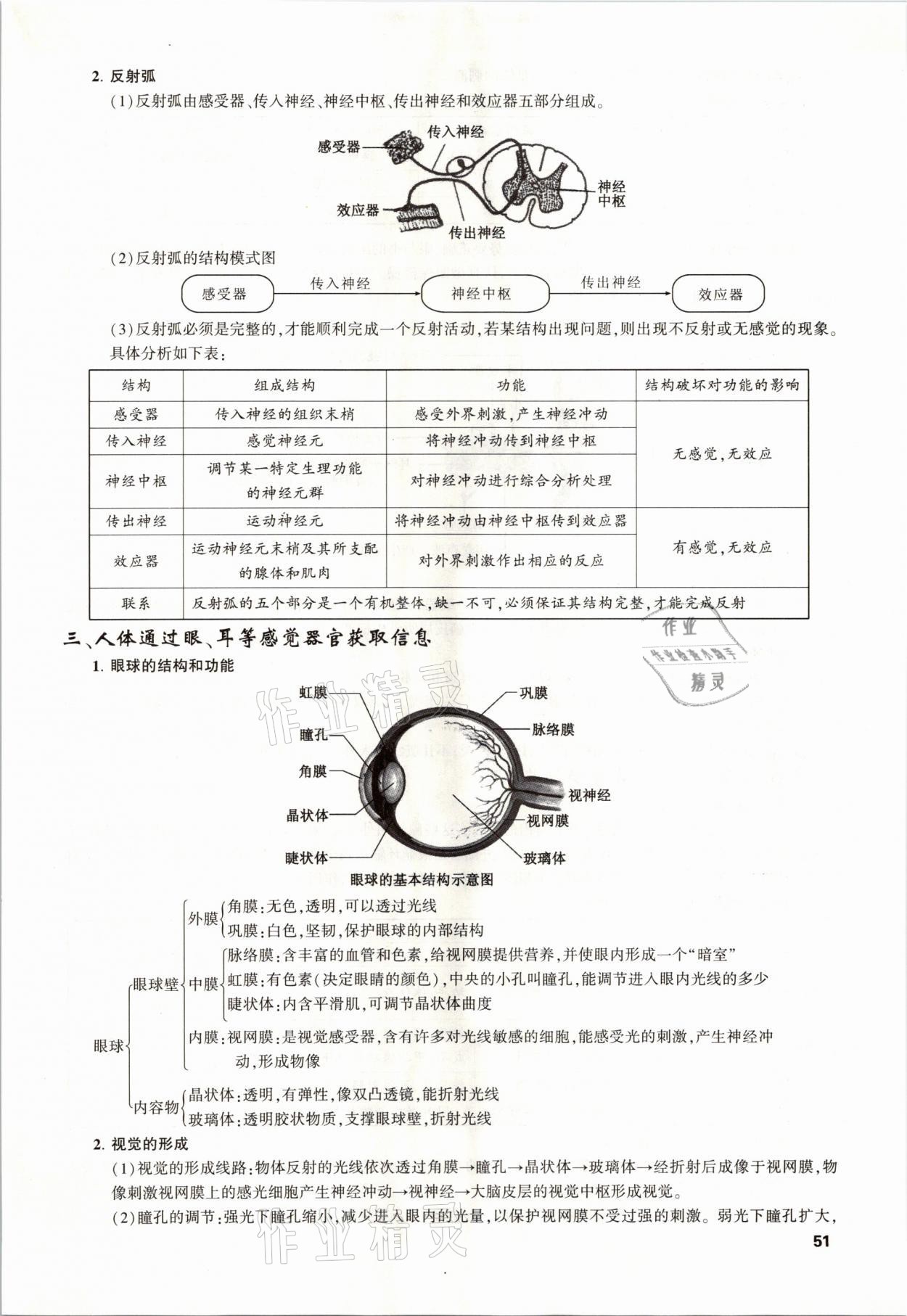 2021年聚焦中考生物福建專版 參考答案第51頁