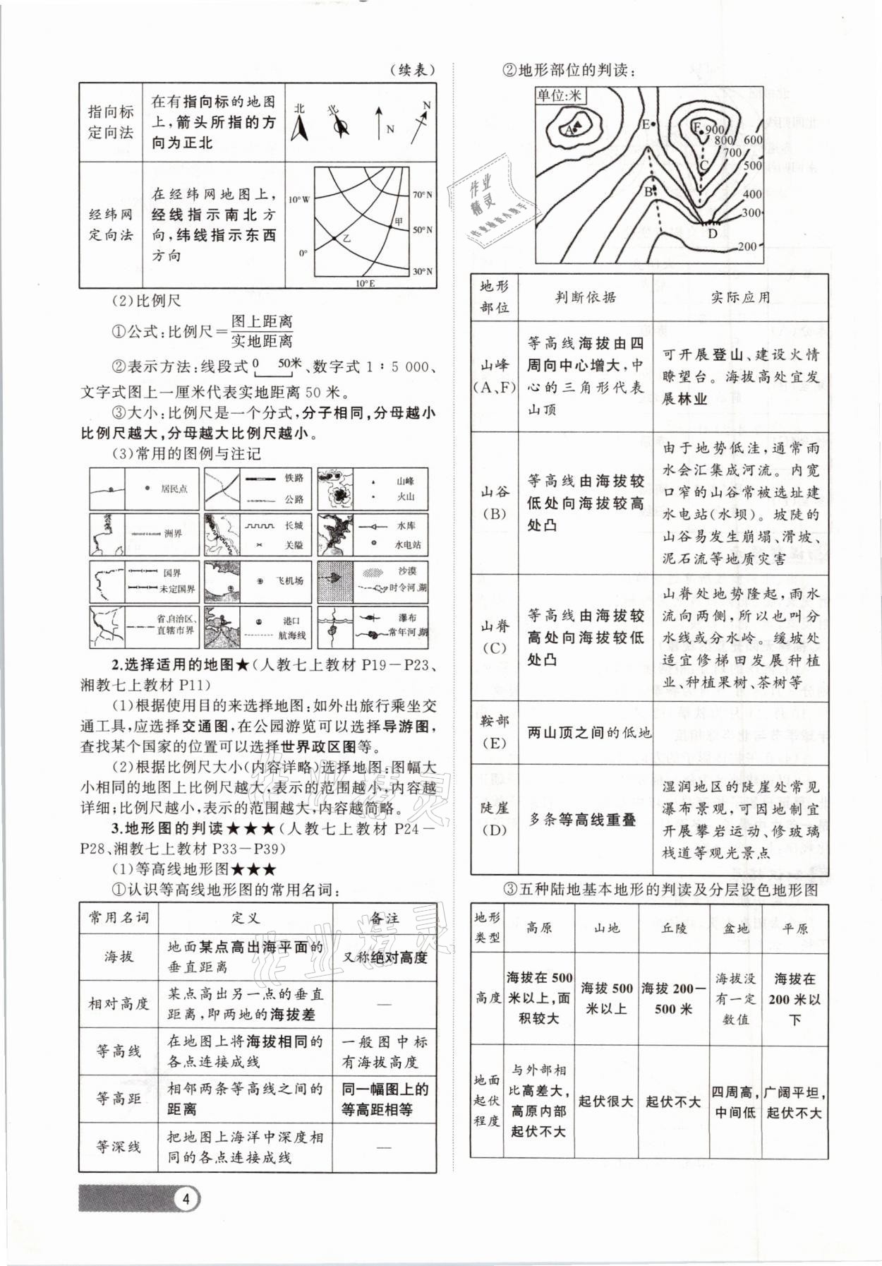 2021年聚焦中考地理福建專(zhuān)版 參考答案第4頁(yè)