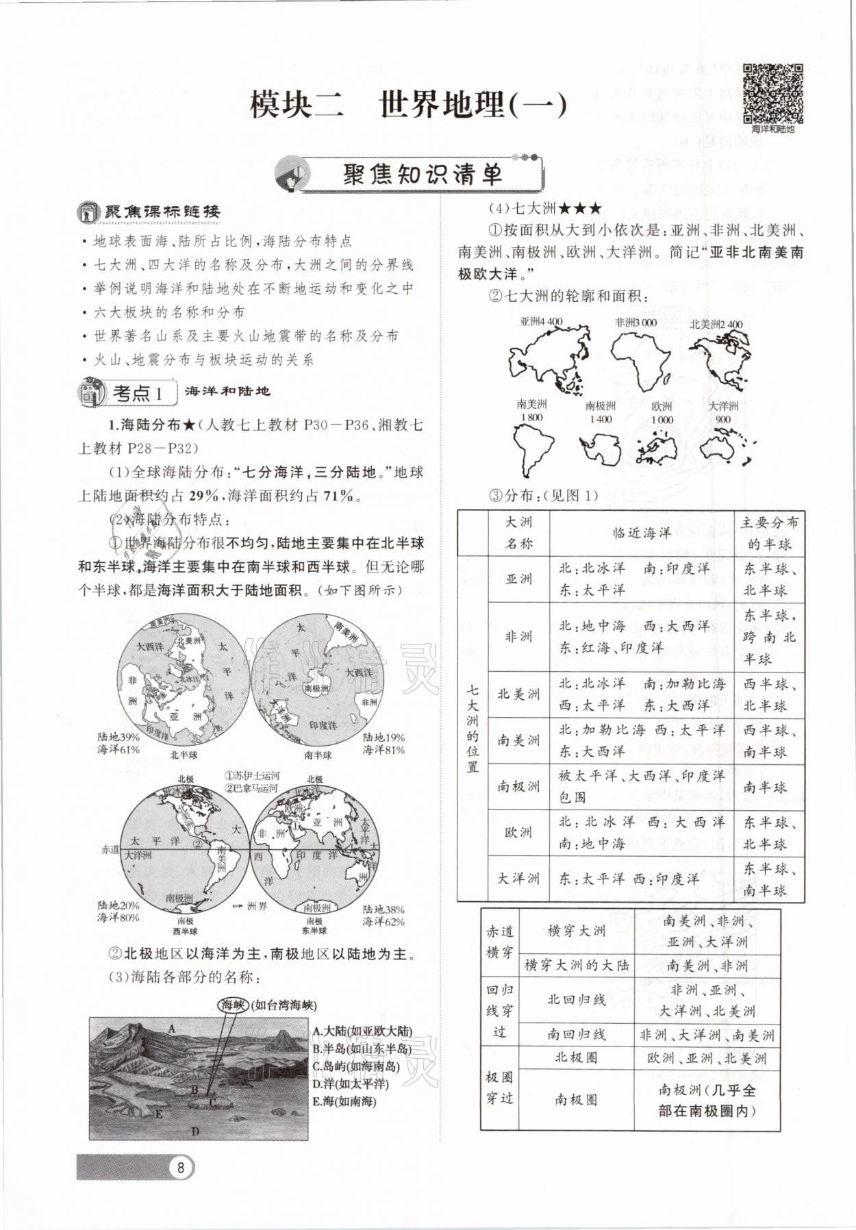 2021年聚焦中考地理福建专版 参考答案第8页