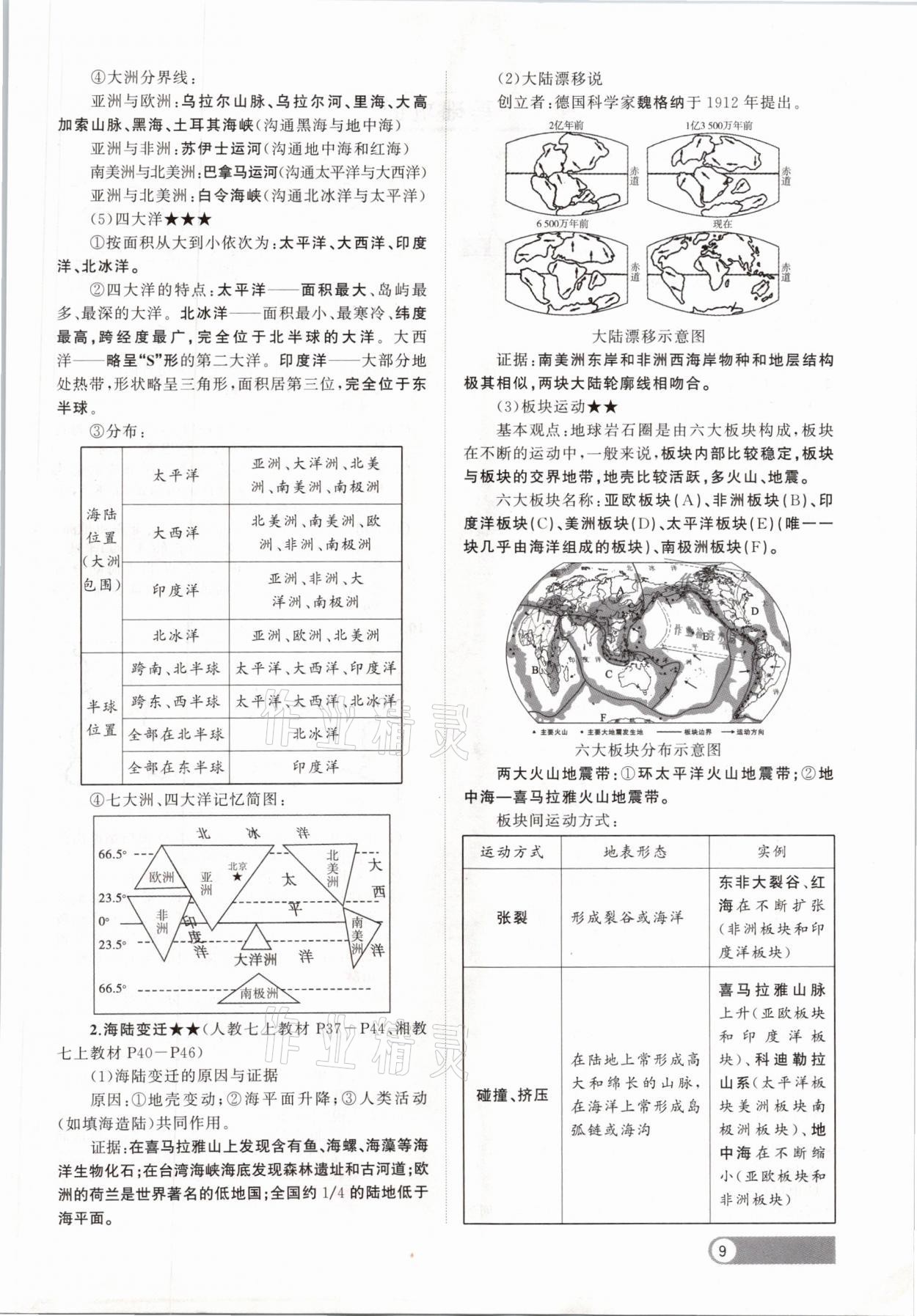 2021年聚焦中考地理福建專版 參考答案第9頁