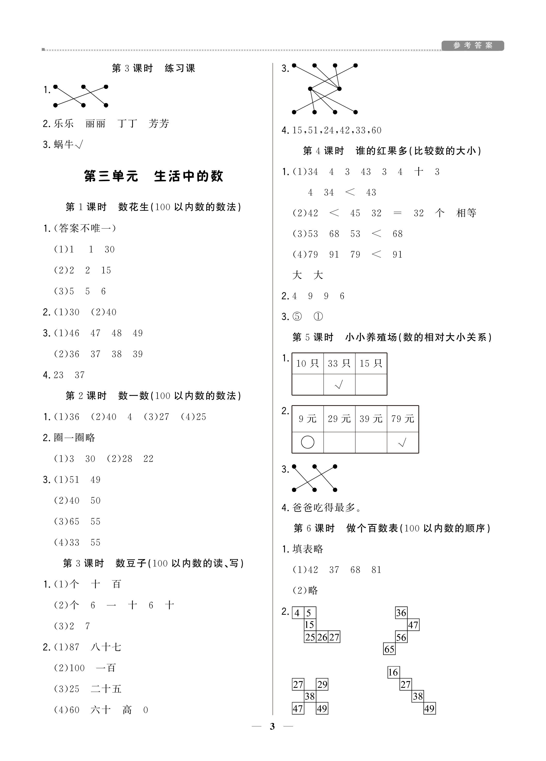 2021年提分教練一年級(jí)數(shù)學(xué)下冊(cè)北師大版東莞專版 參考答案第3頁(yè)