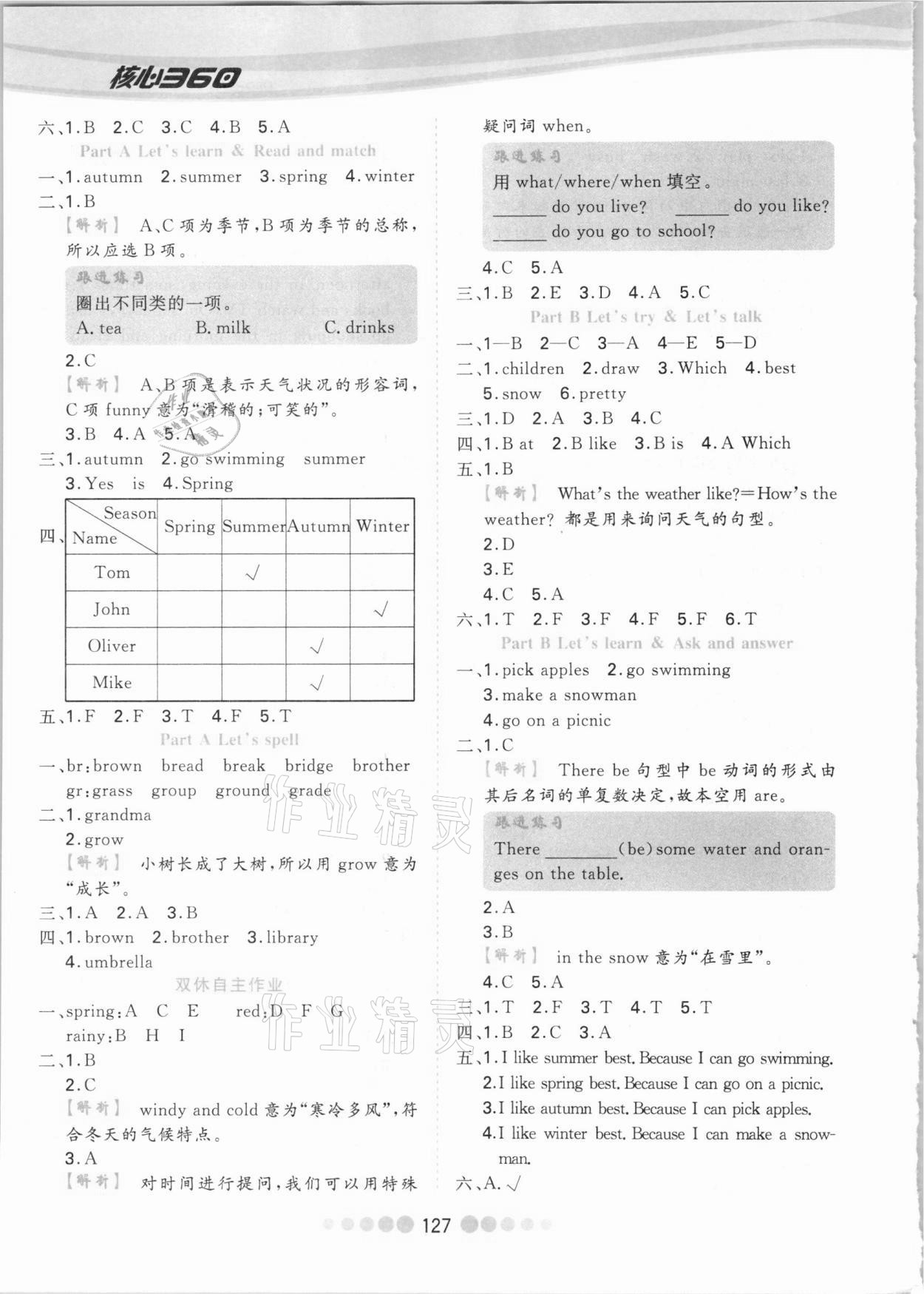 2021年核心課堂五年級英語下冊人教PEP版 參考答案第3頁