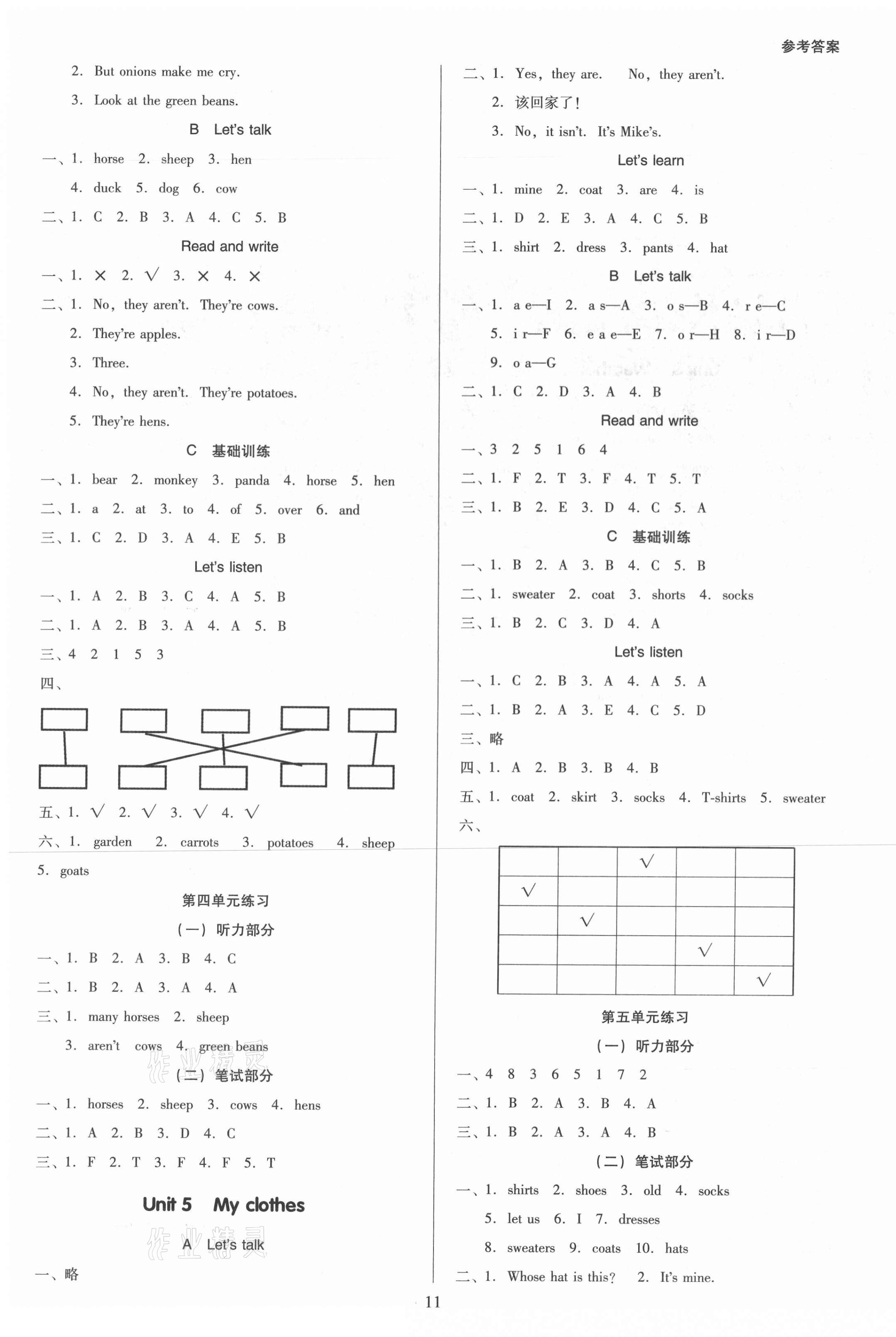 2021年廣東作業(yè)本四年級(jí)英語(yǔ)下冊(cè)人教PEP版 第3頁(yè)
