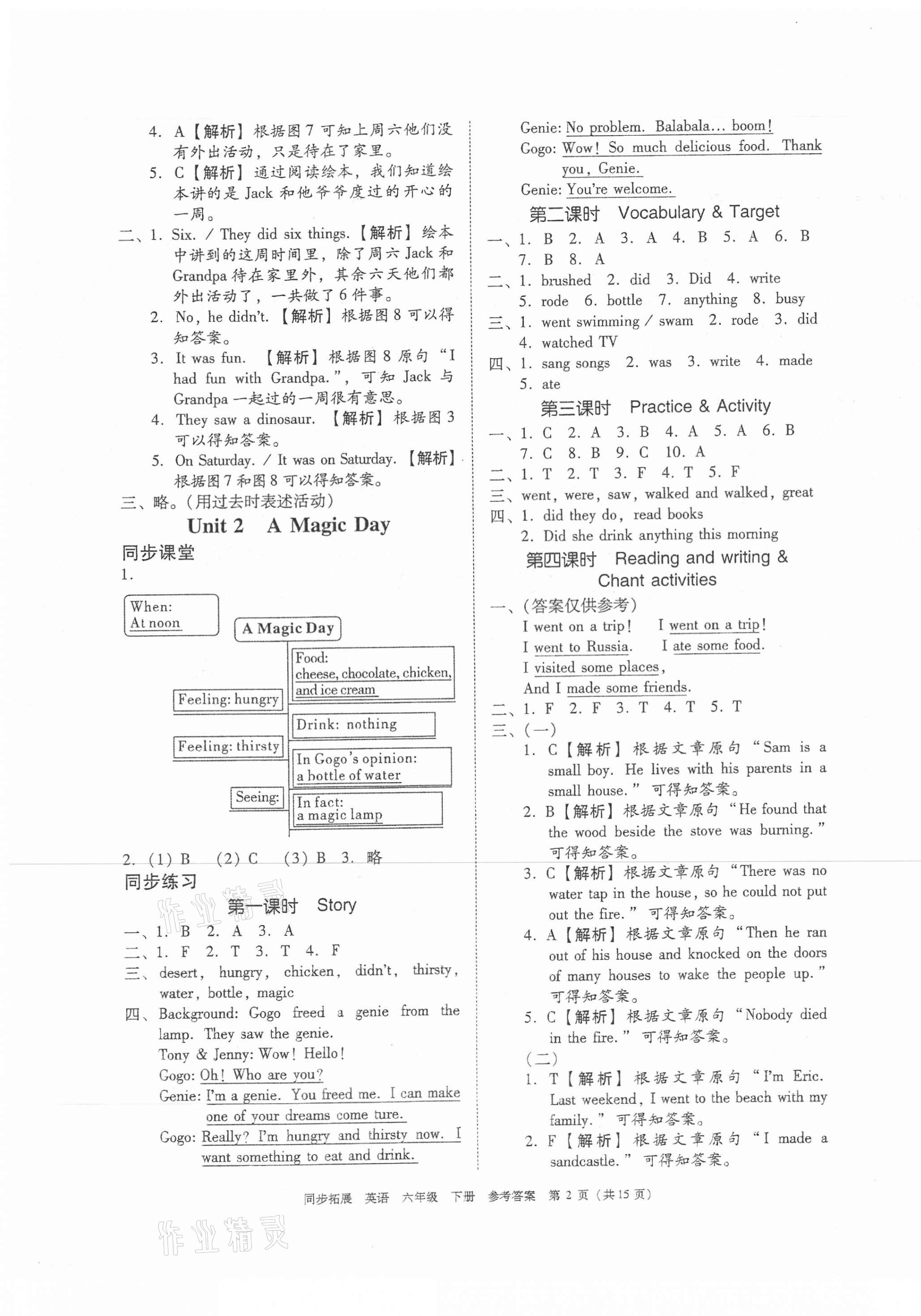 2021年同步拓展六年級(jí)英語(yǔ)下冊(cè)粵人版中山專(zhuān)版 第2頁(yè)