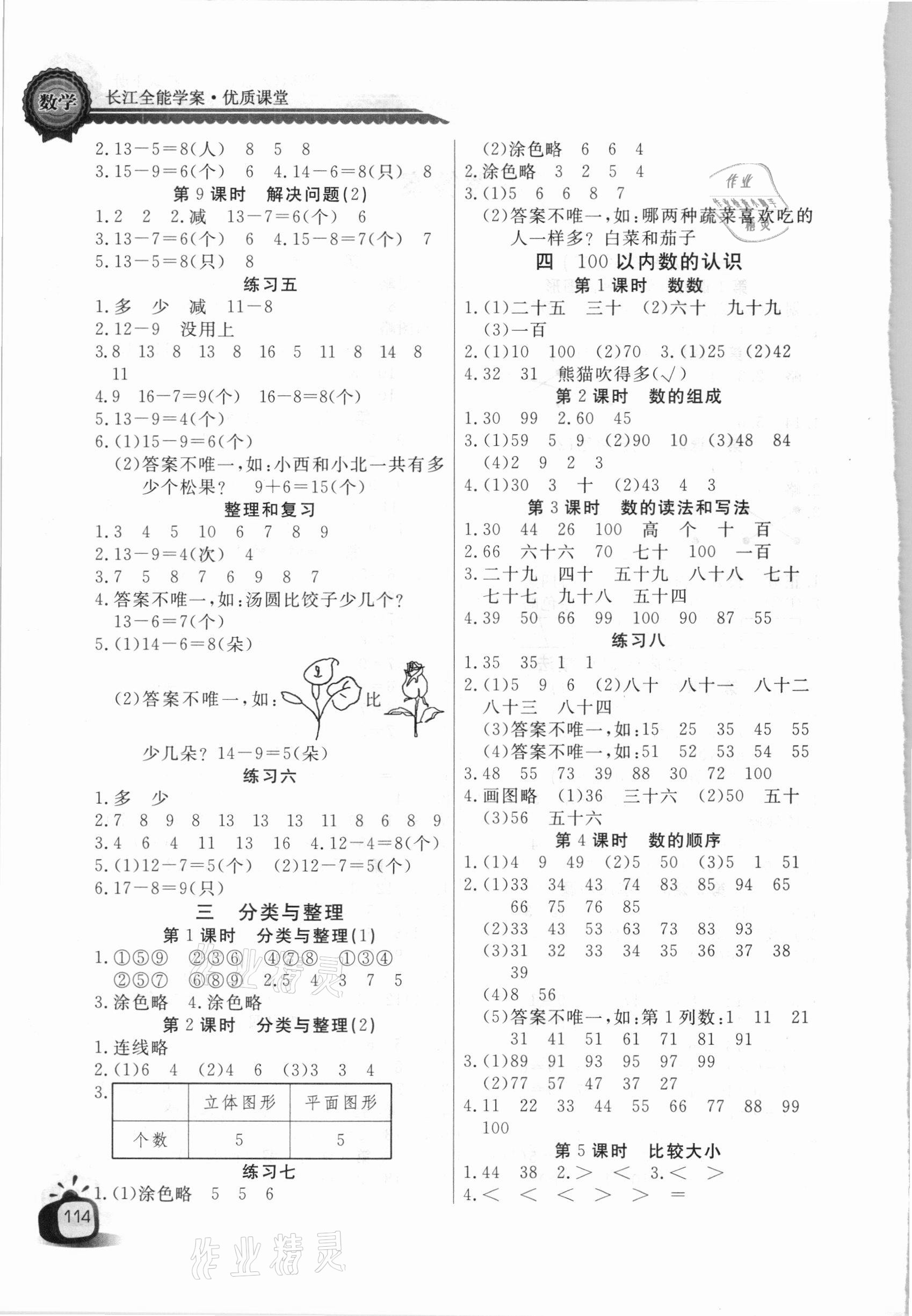 2021年長江全能學(xué)案優(yōu)質(zhì)課堂一年級數(shù)學(xué)下冊人教版 第2頁