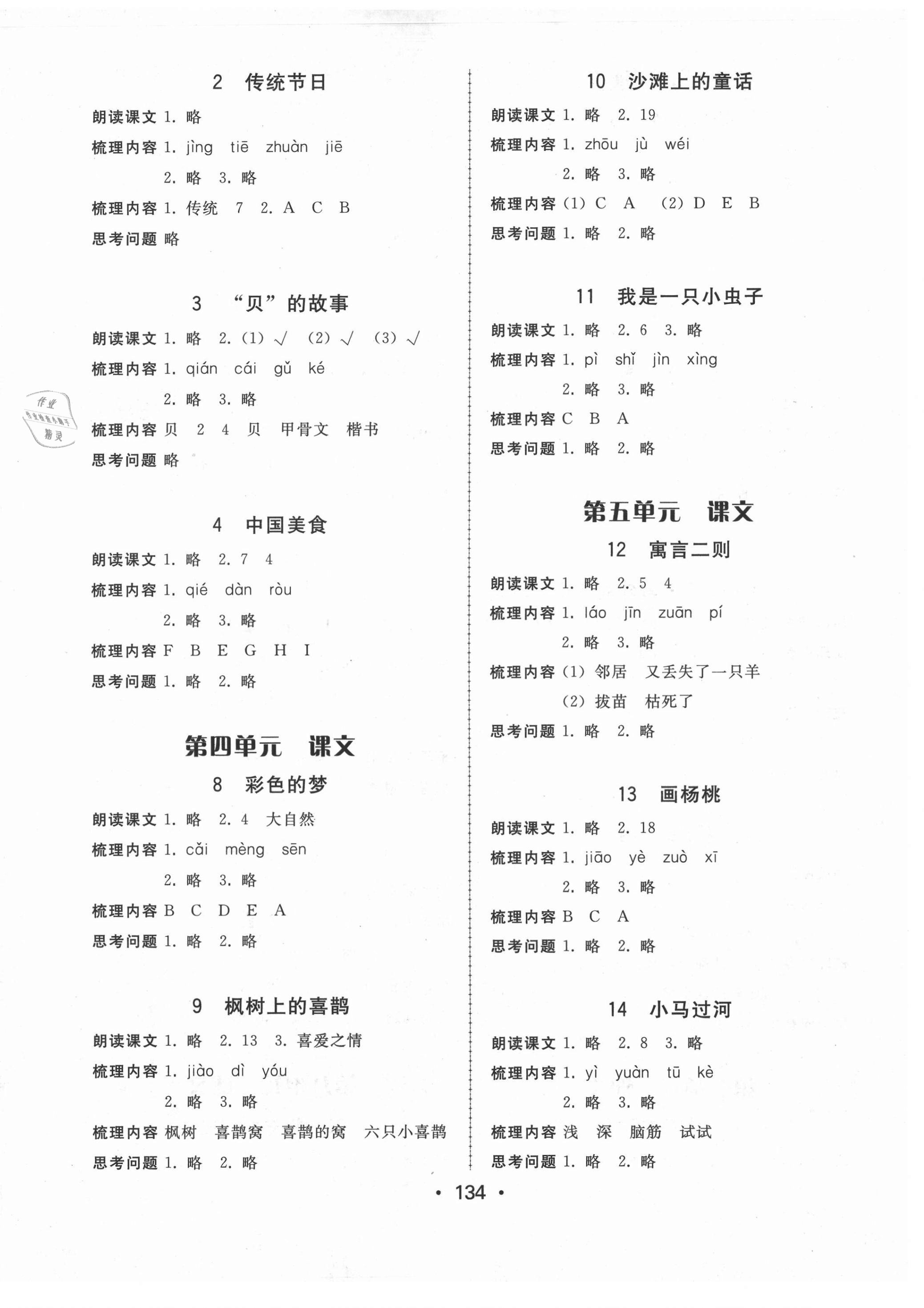 2021年教與學(xué)課時(shí)學(xué)練測(cè)二年級(jí)語文下冊(cè)人教版 第2頁