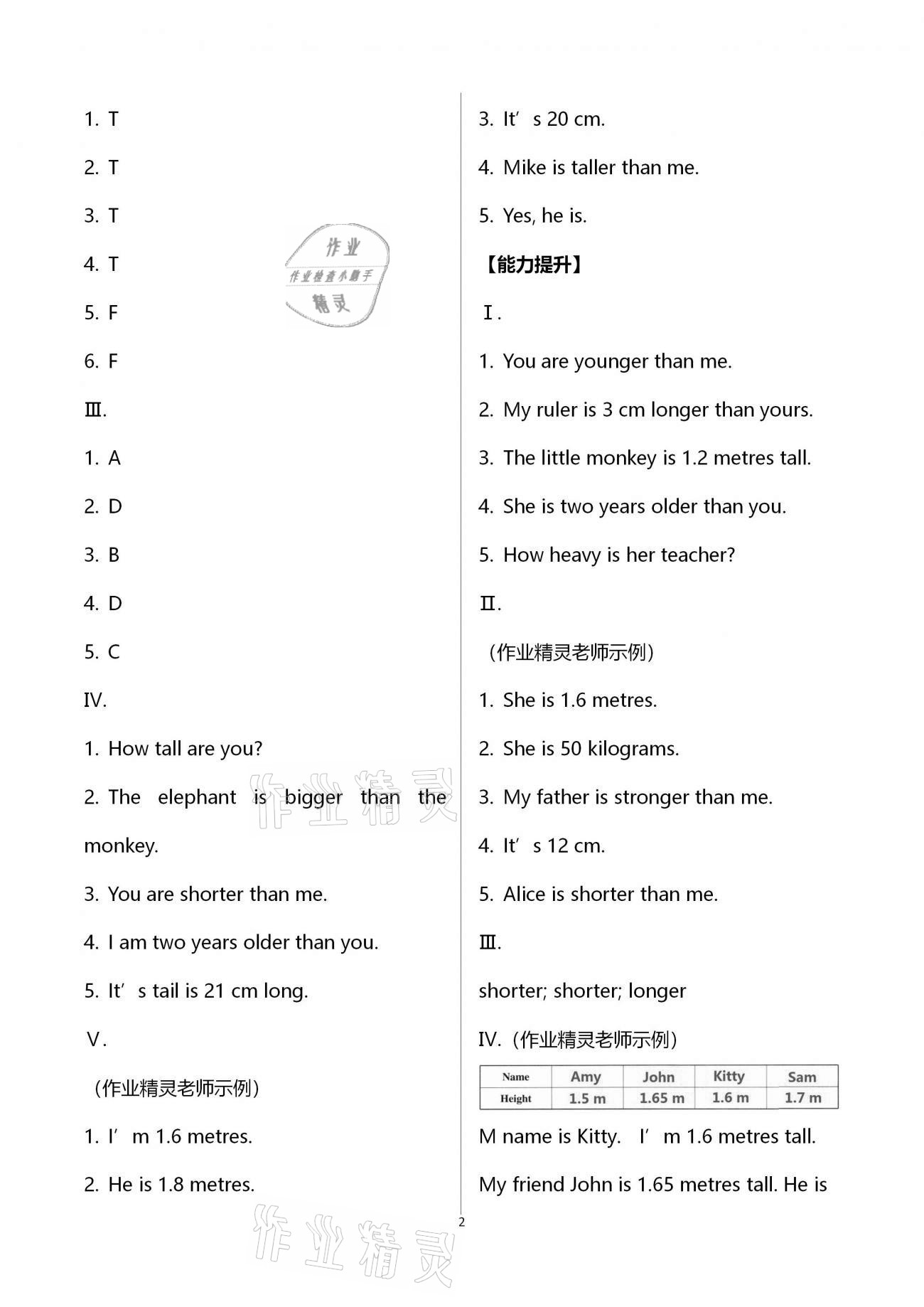 2021年同步练习册六年级英语下册人教版六三学制青岛出版社 第2页