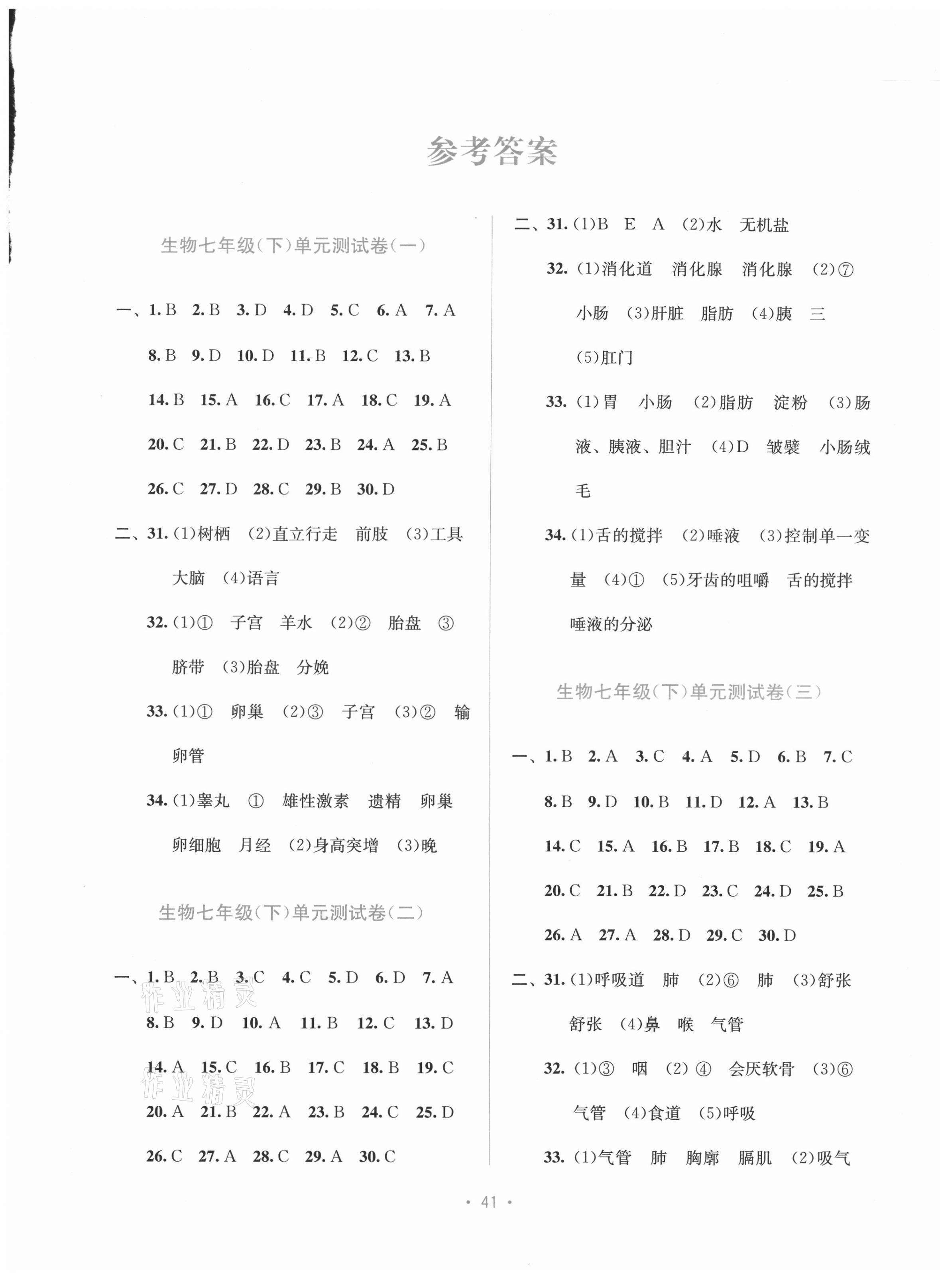 2021年全程檢測(cè)單元測(cè)試卷七年級(jí)生物下冊(cè)人教版A 第1頁(yè)