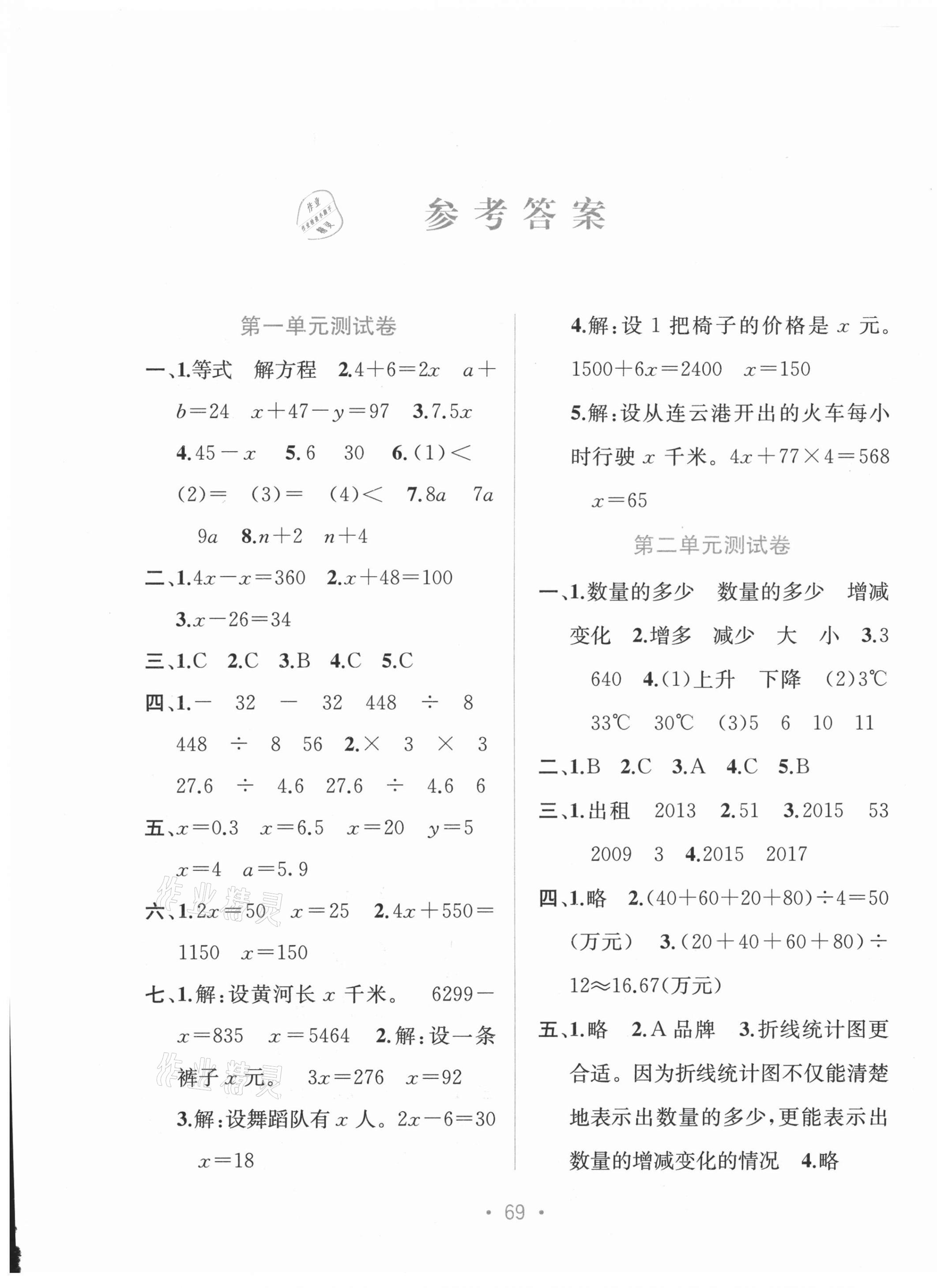 2021年全程檢測(cè)單元測(cè)試卷五年級(jí)數(shù)學(xué)下冊(cè)蘇教版B 第1頁(yè)