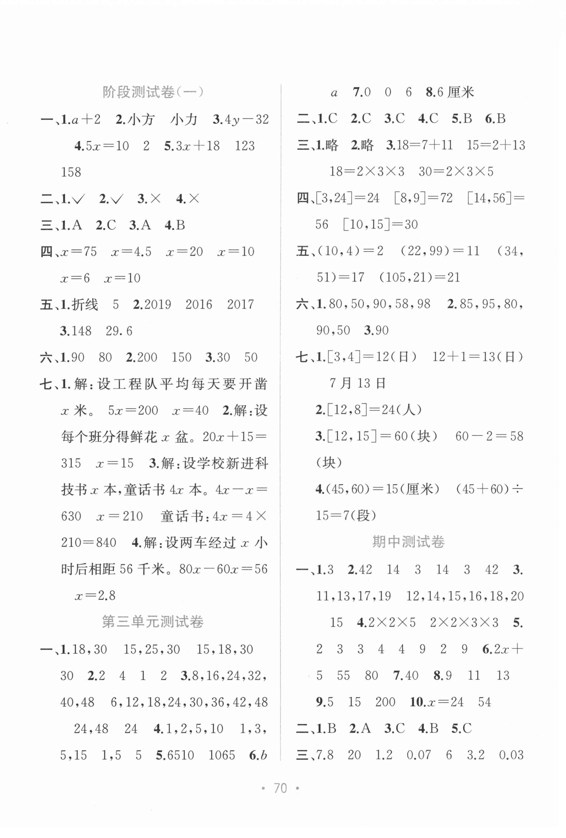 2021年全程檢測單元測試卷五年級數(shù)學(xué)下冊蘇教版B 第2頁