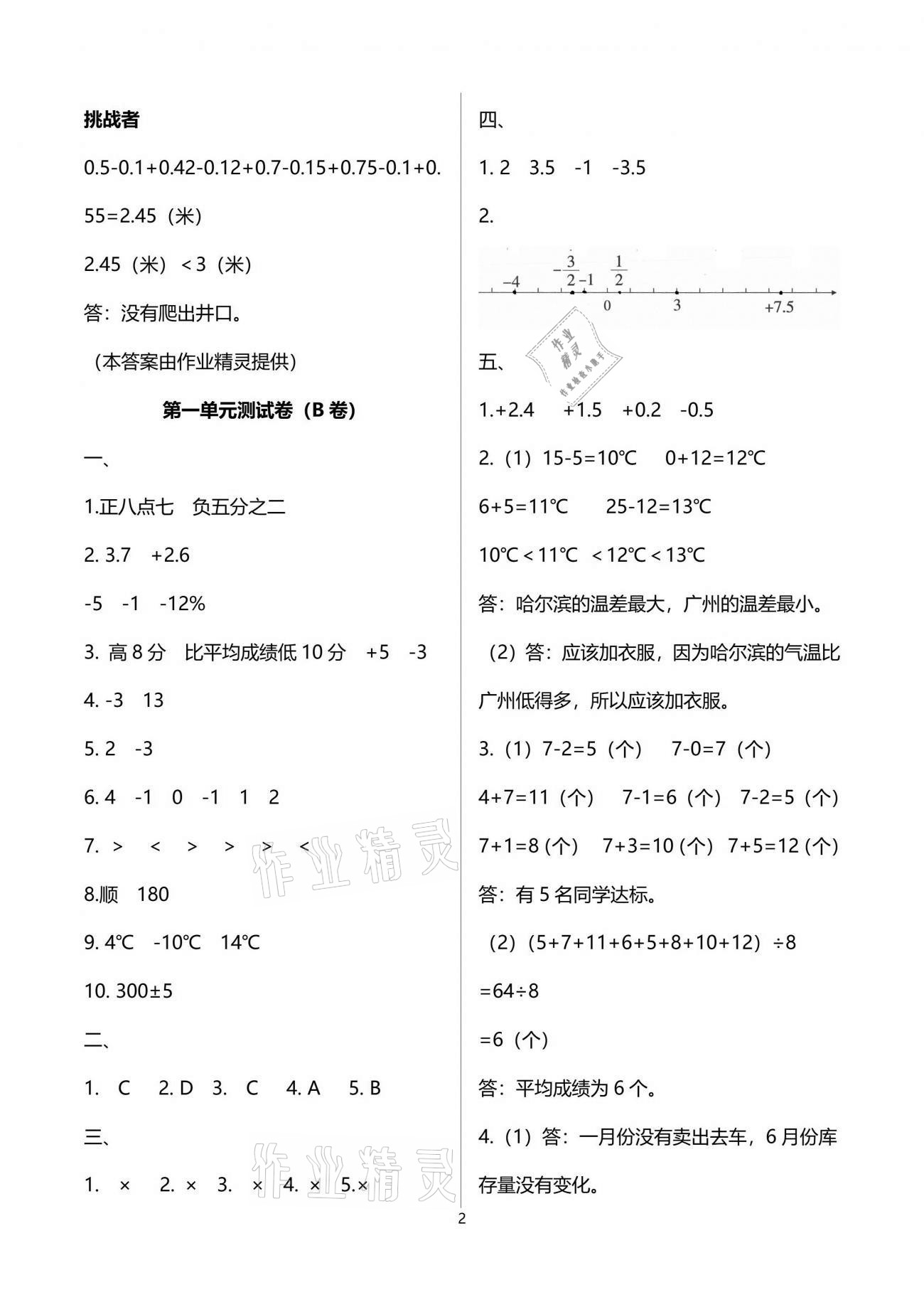 2021年優(yōu)學(xué)1+1評價與測試六年級數(shù)學(xué)下冊人教版 參考答案第2頁