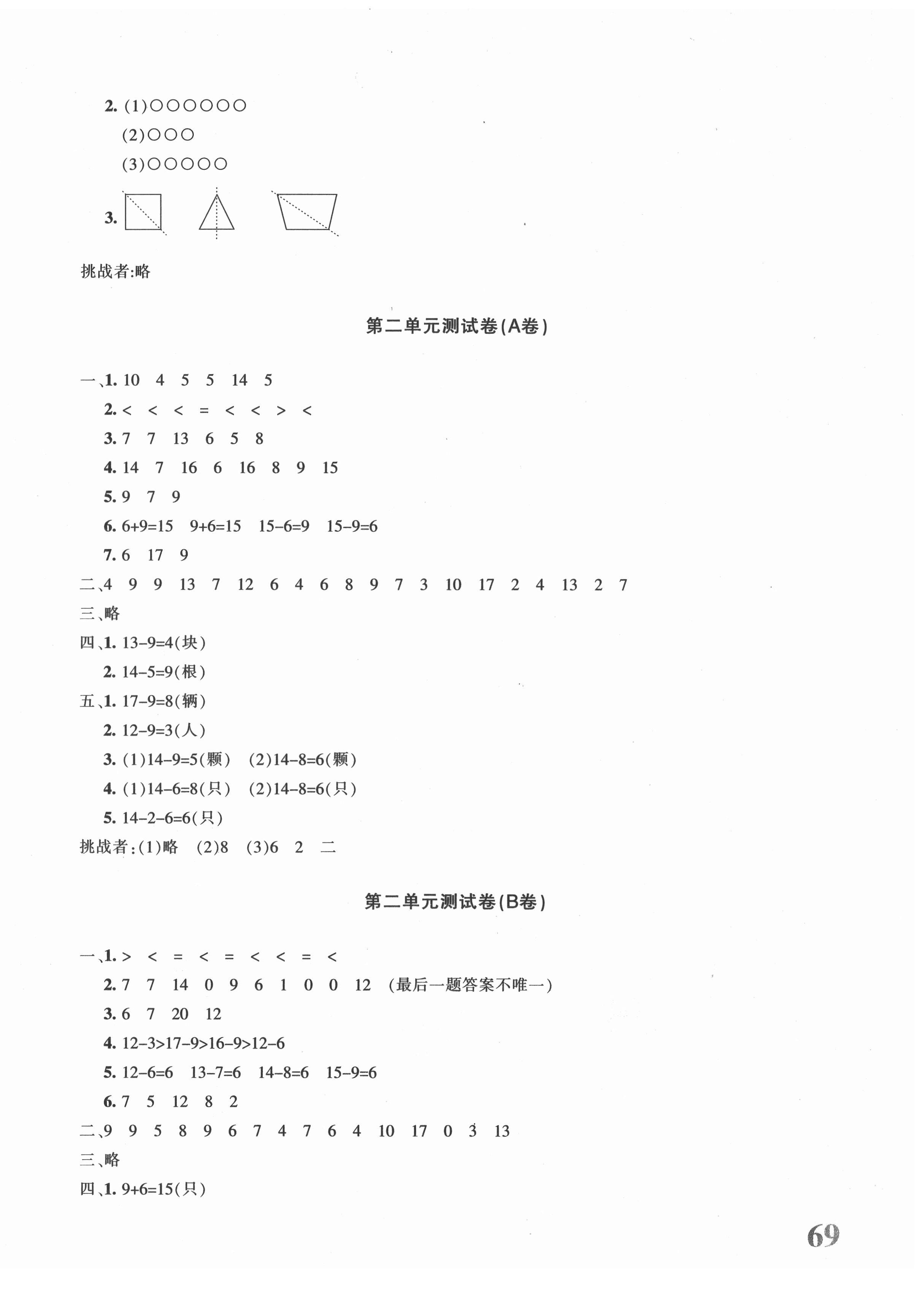 2021年優學1+1評價與測試一年級數學下冊人教版 參考答案第2頁