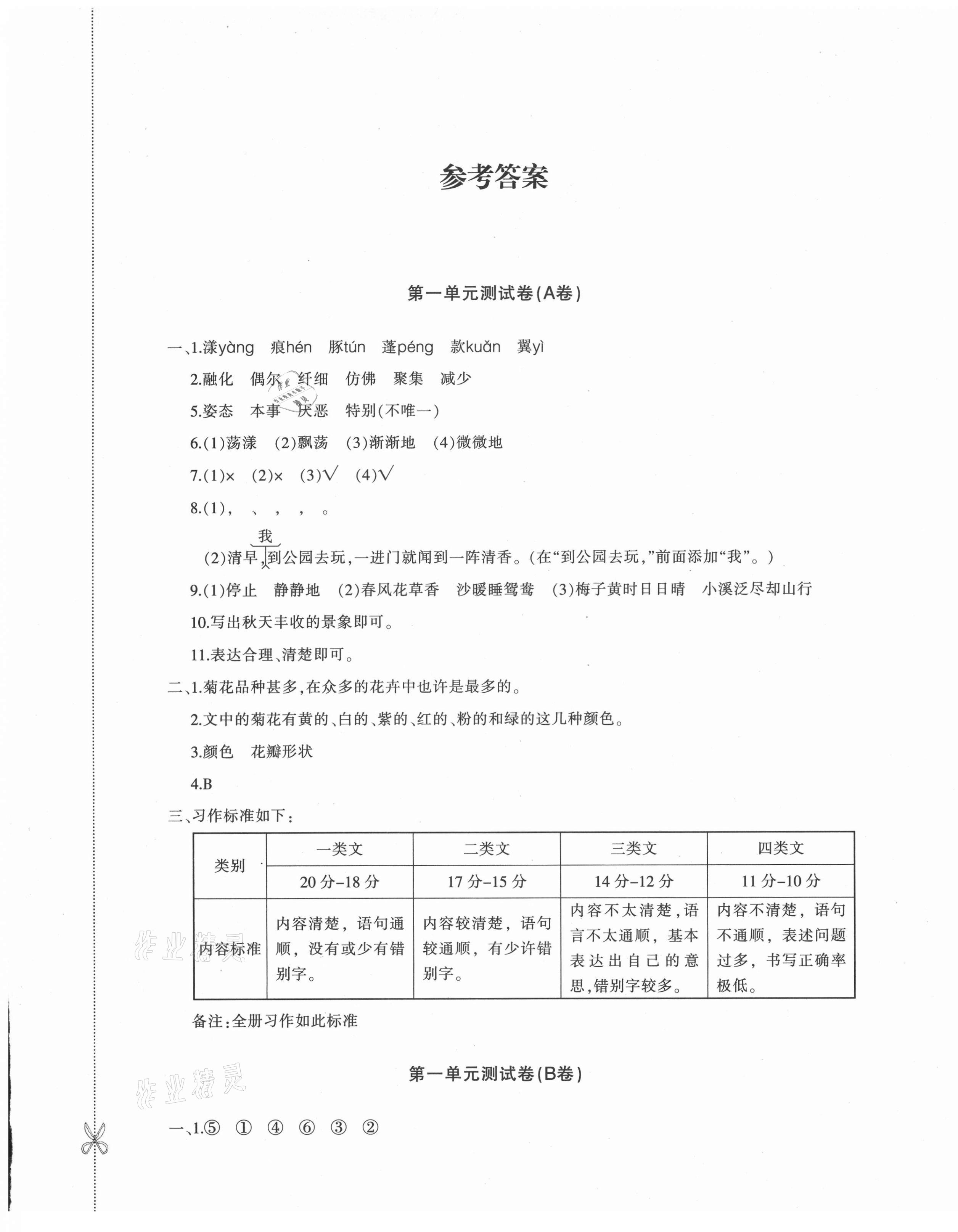 2021年優(yōu)學(xué)1+1評(píng)價(jià)與測(cè)試三年級(jí)語(yǔ)文下冊(cè)人教版 第1頁(yè)