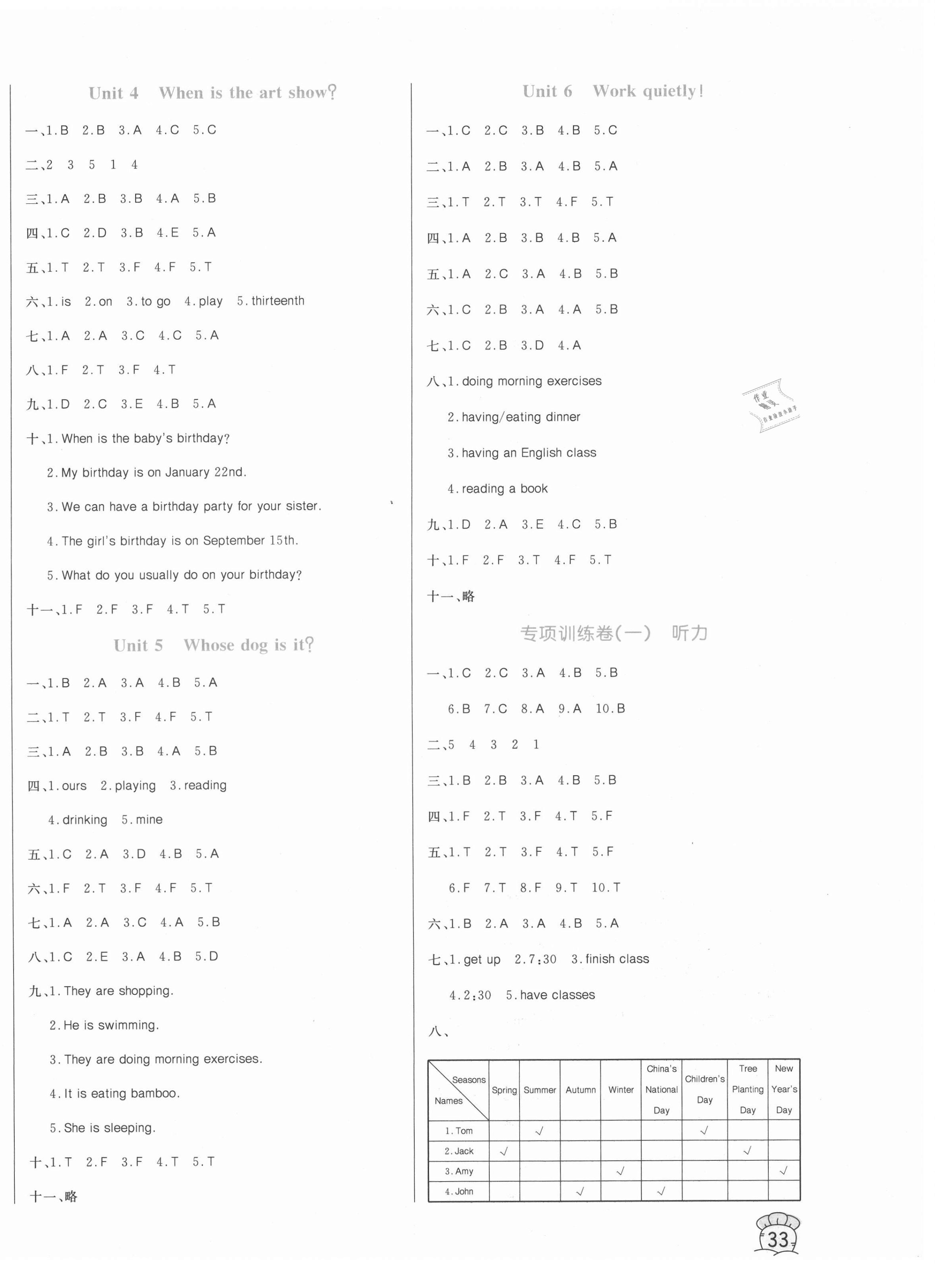 2021年黃岡名卷五年級(jí)英語(yǔ)下冊(cè)人教PEP版 第2頁(yè)