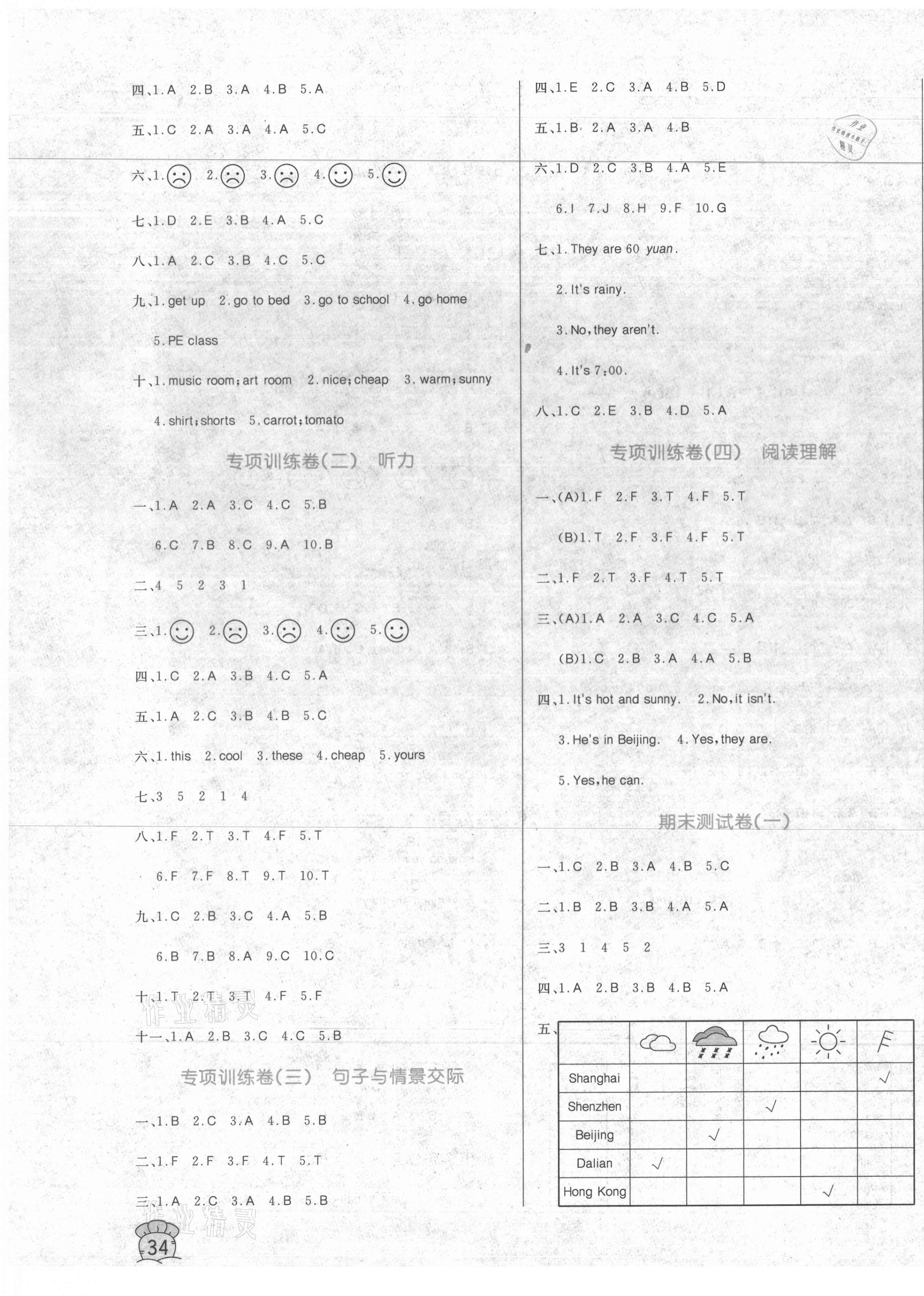 2021年黃岡名卷四年級(jí)英語(yǔ)下冊(cè)人教PEP版 第3頁(yè)