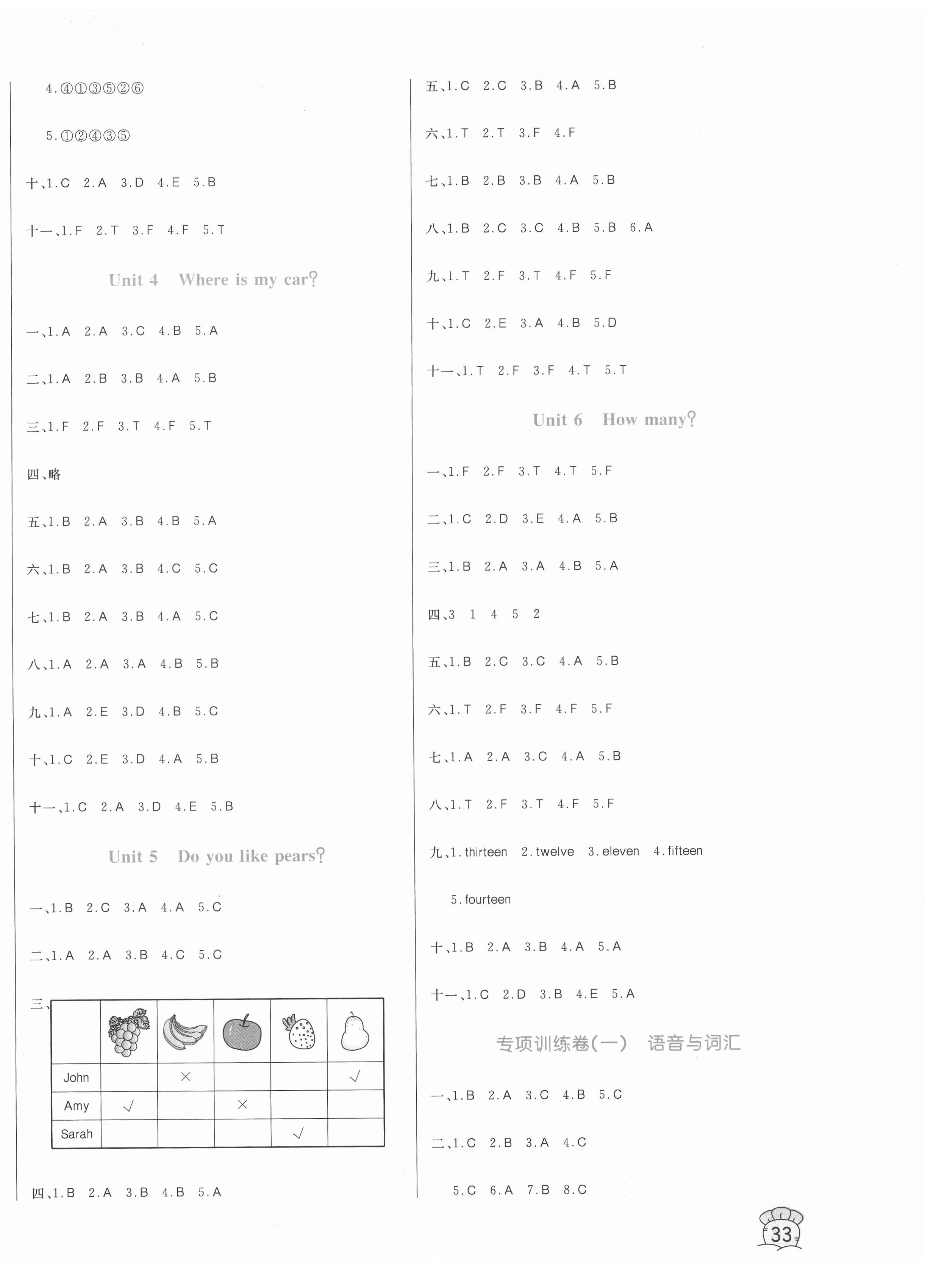 2021年黃岡名卷三年級(jí)英語下冊(cè)人教PEP版 第2頁