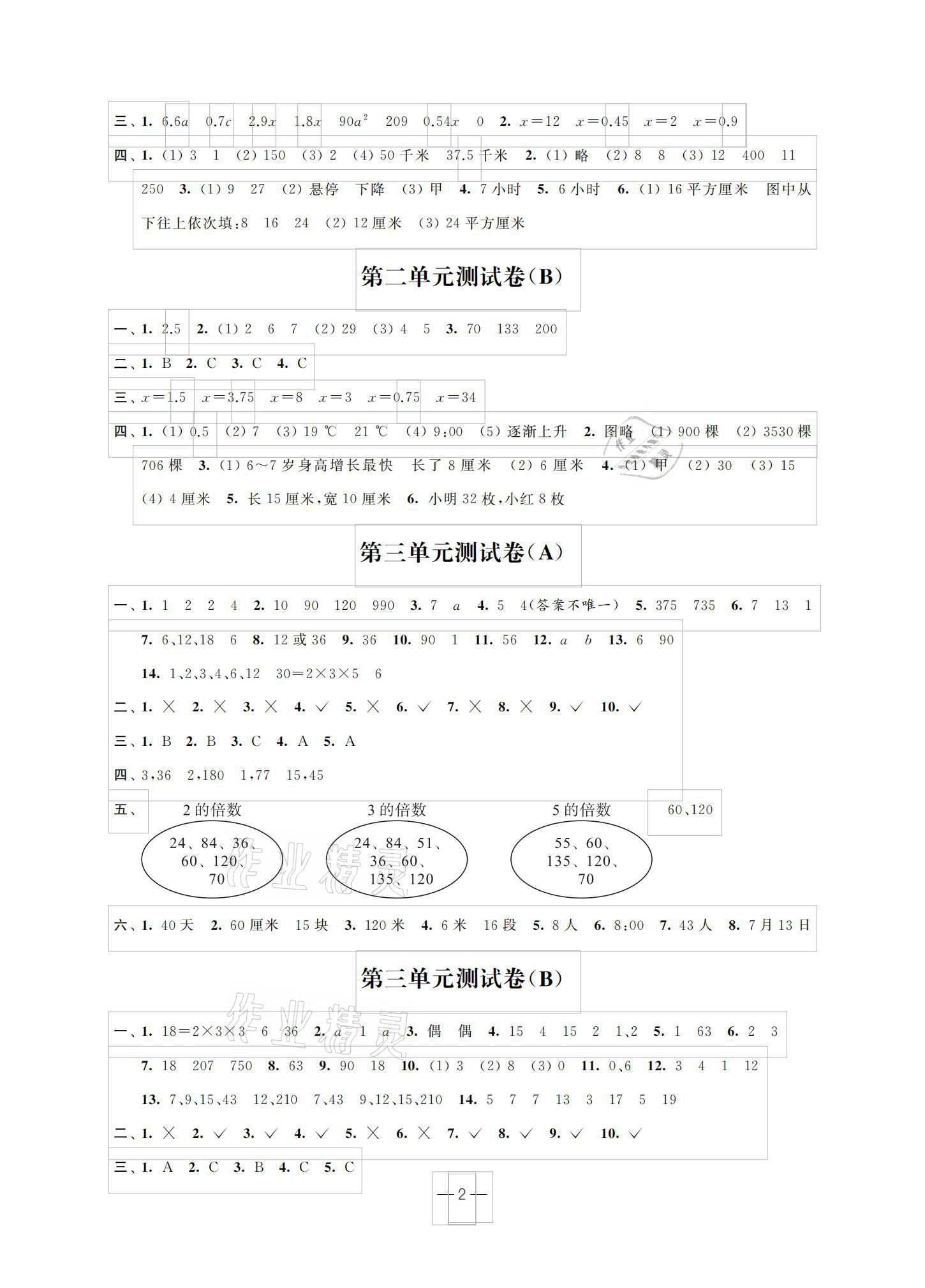 2021年小學(xué)測控優(yōu)化練習(xí)單元測試卷五年級數(shù)學(xué)下冊蘇教版 參考答案第2頁